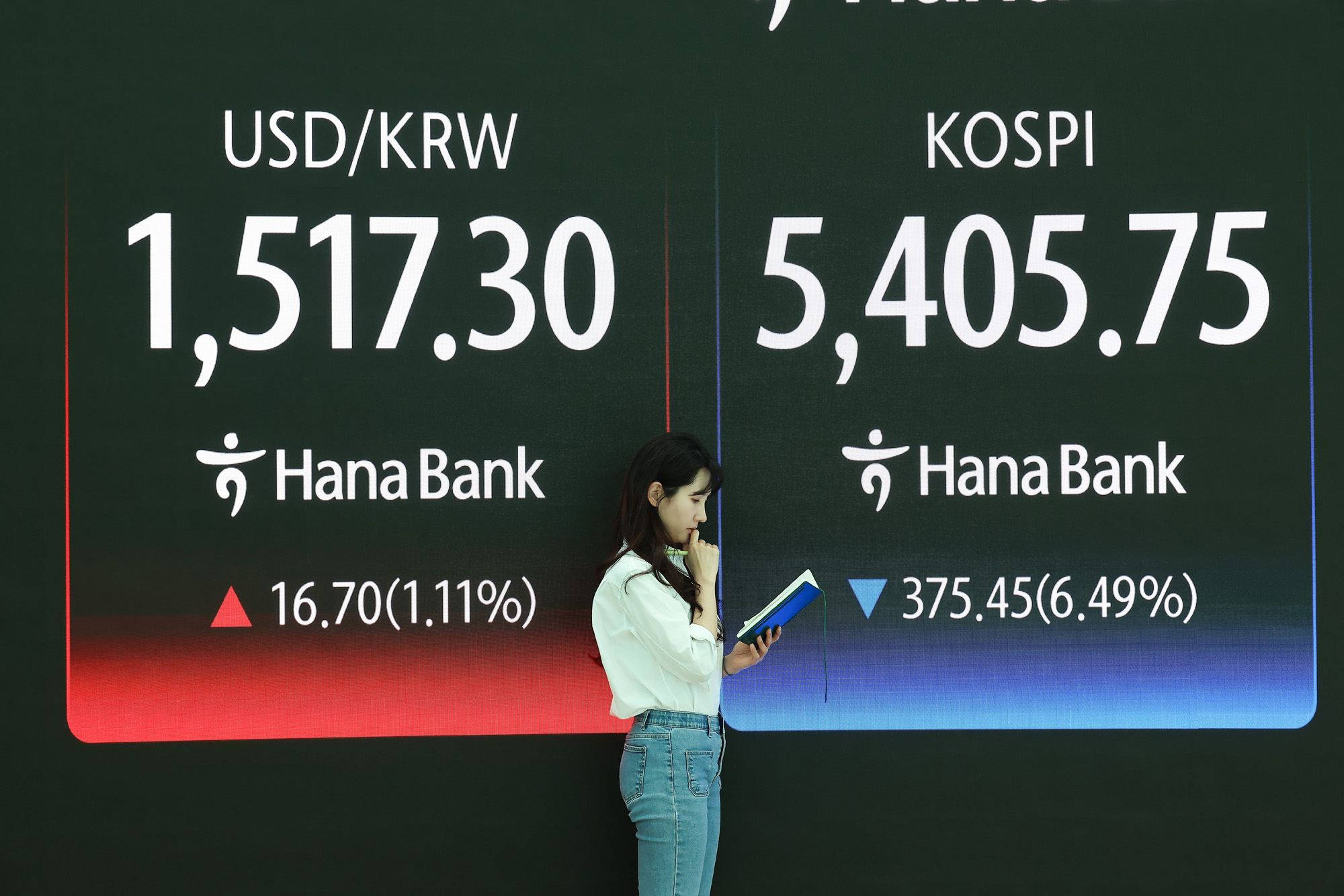 하나은행 딜링룸;원 달러;환율;코스피;코스닥;주식