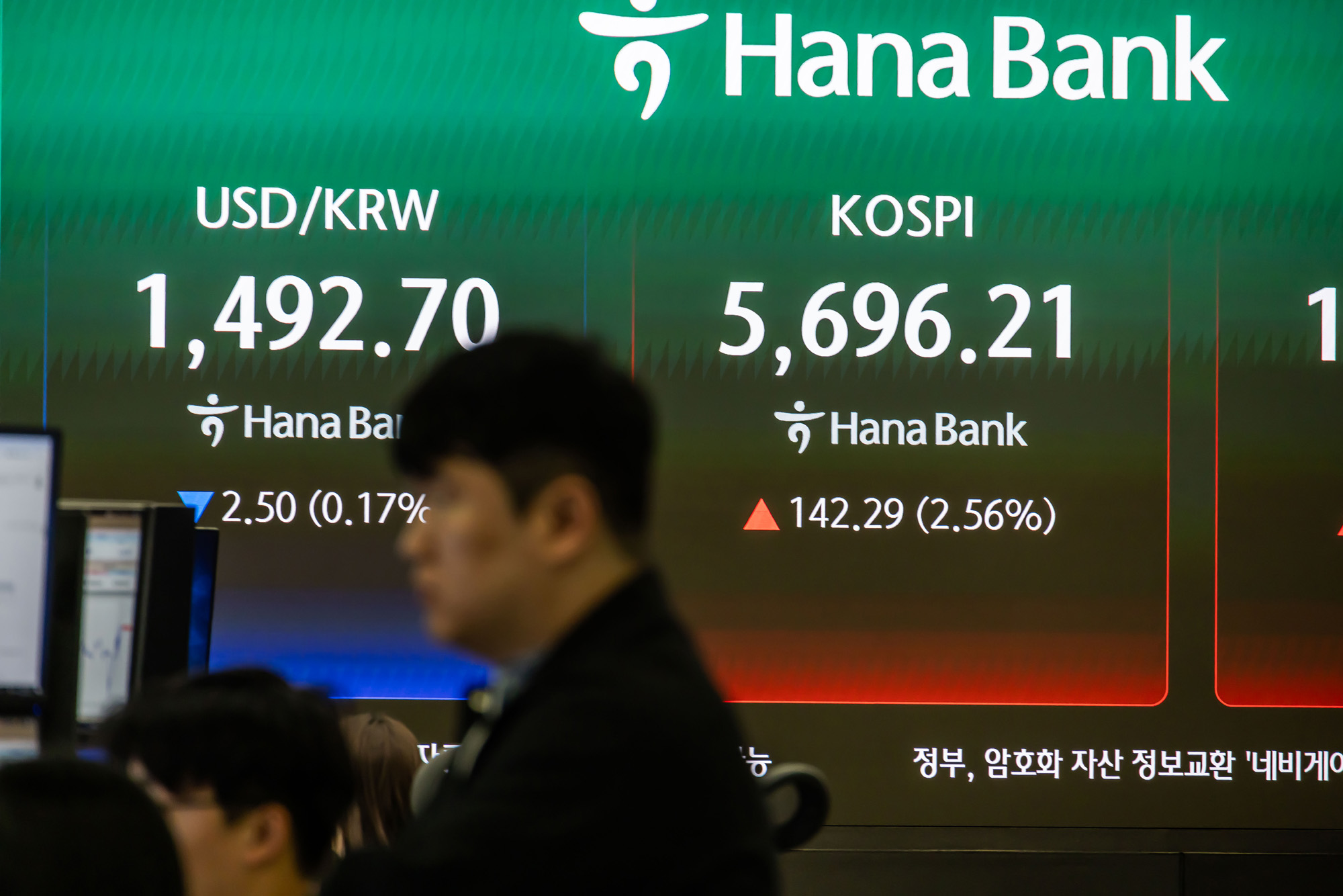 경제;주식;주가;코스피;코스닥;KOSPI;하나은행딜링룸