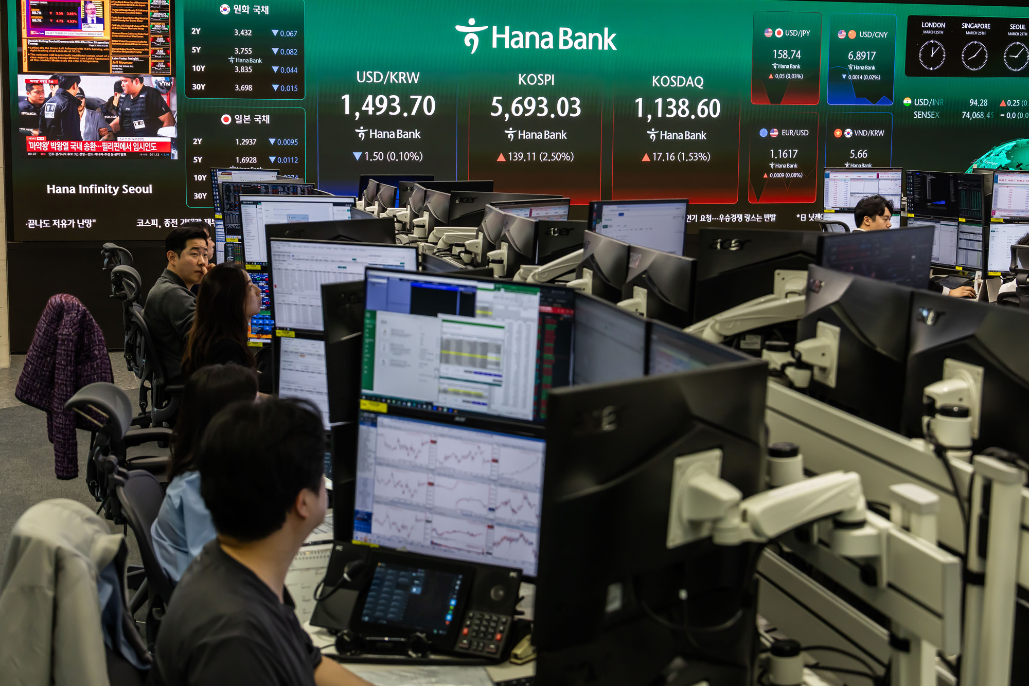 경제;주식;주가;코스피;코스닥;KOSPI;하나은행딜링룸