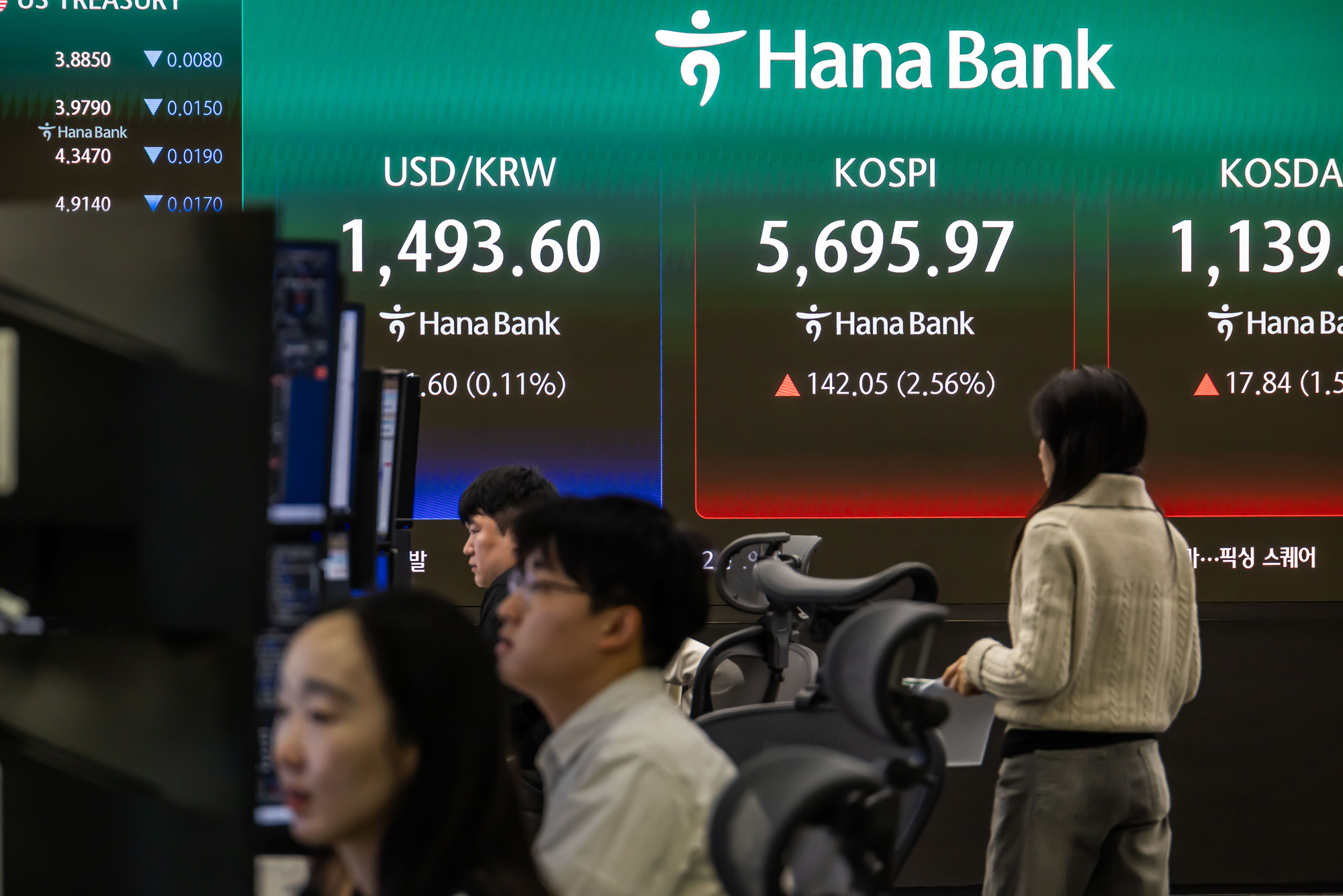 경제;주식;주가;코스피;코스닥;KOSPI;하나은행딜링룸