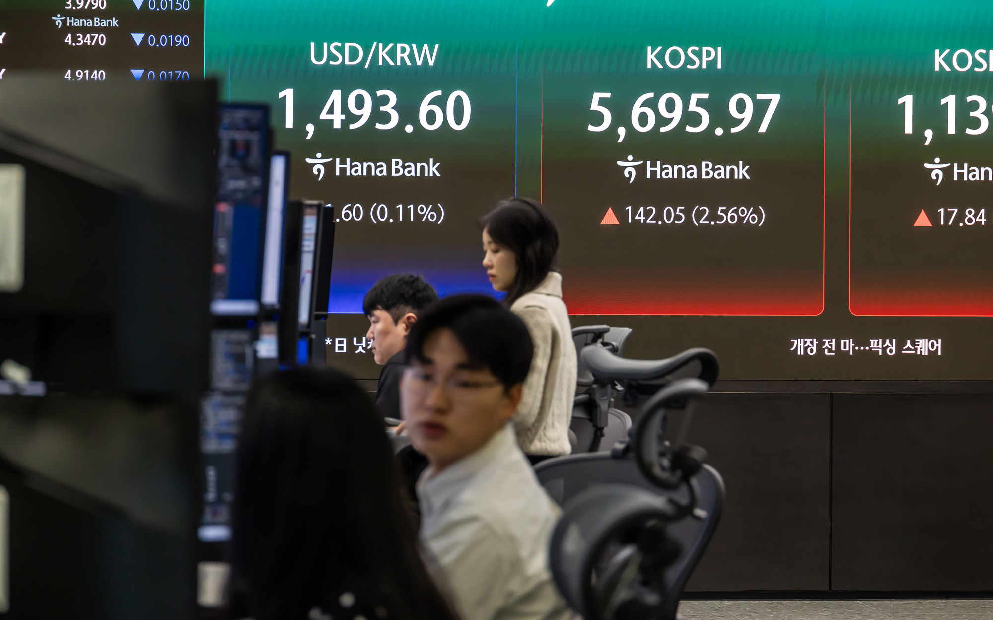 경제;주식;주가;코스피;코스닥;KOSPI;하나은행딜링룸
