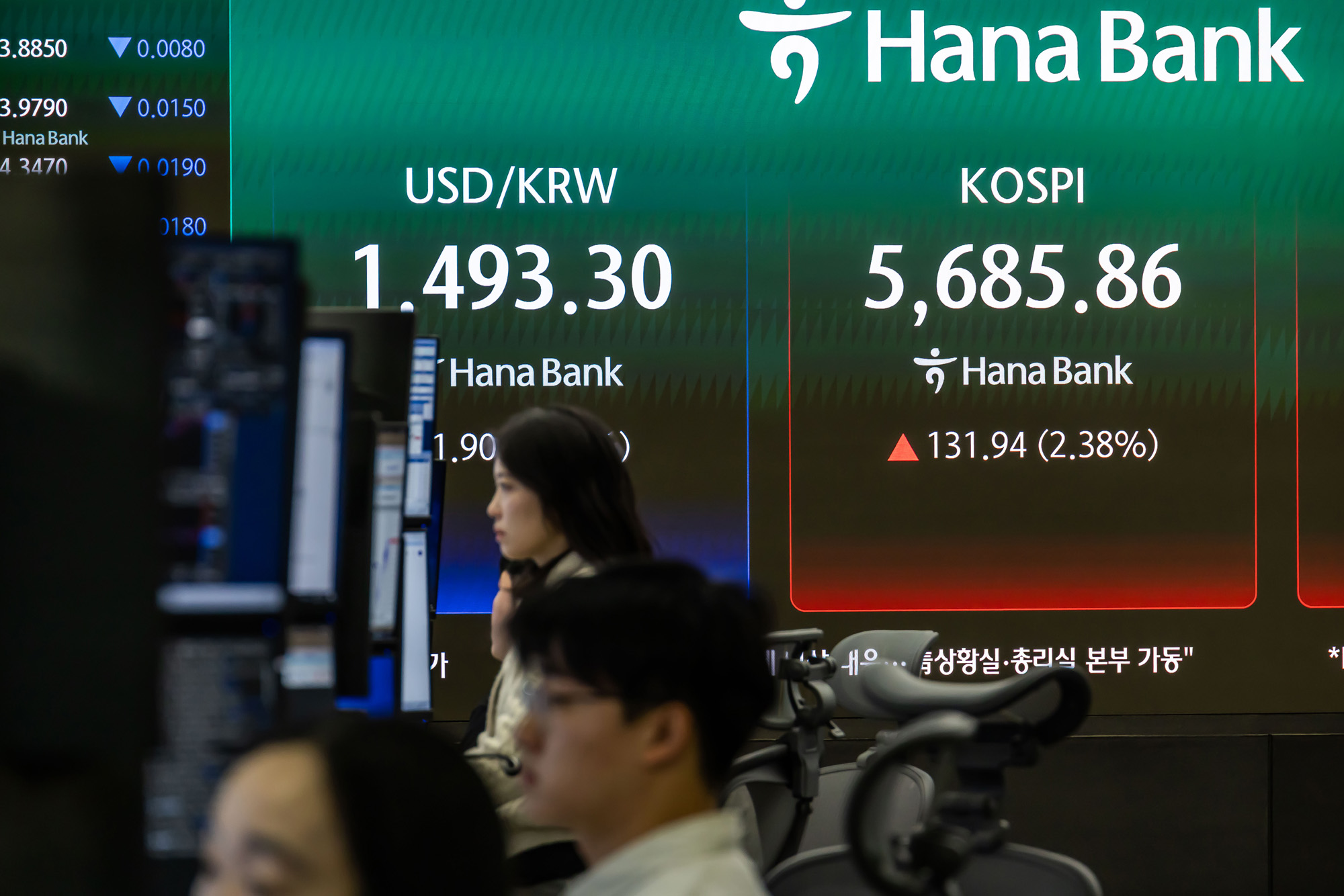 경제;주식;주가;코스피;코스닥;KOSPI;하나은행딜링룸