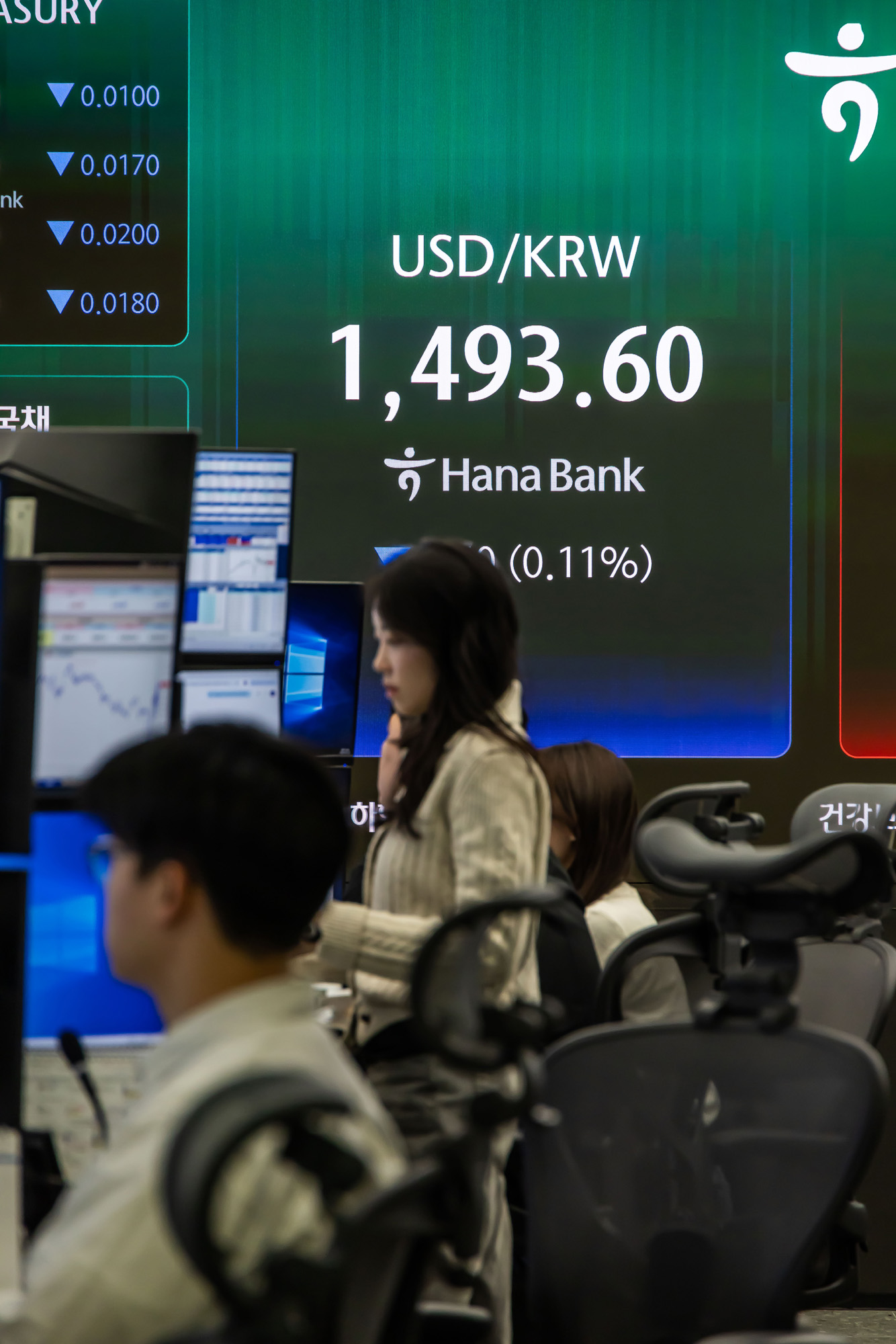 경제;주식;주가;코스피;코스닥;KOSPI;하나은행딜링룸