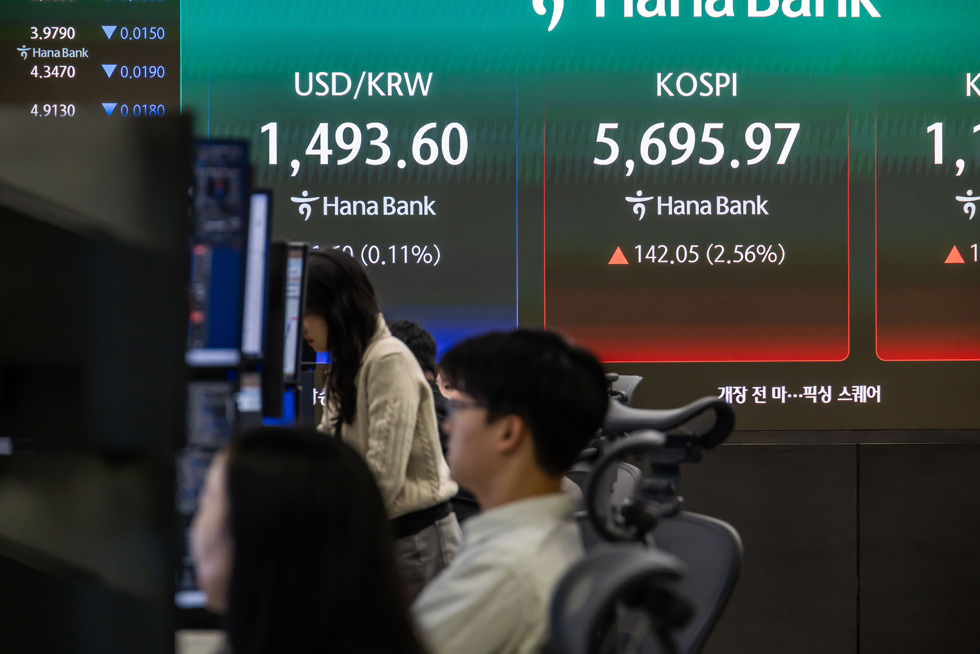 경제;주식;주가;코스피;코스닥;KOSPI;하나은행딜링룸
