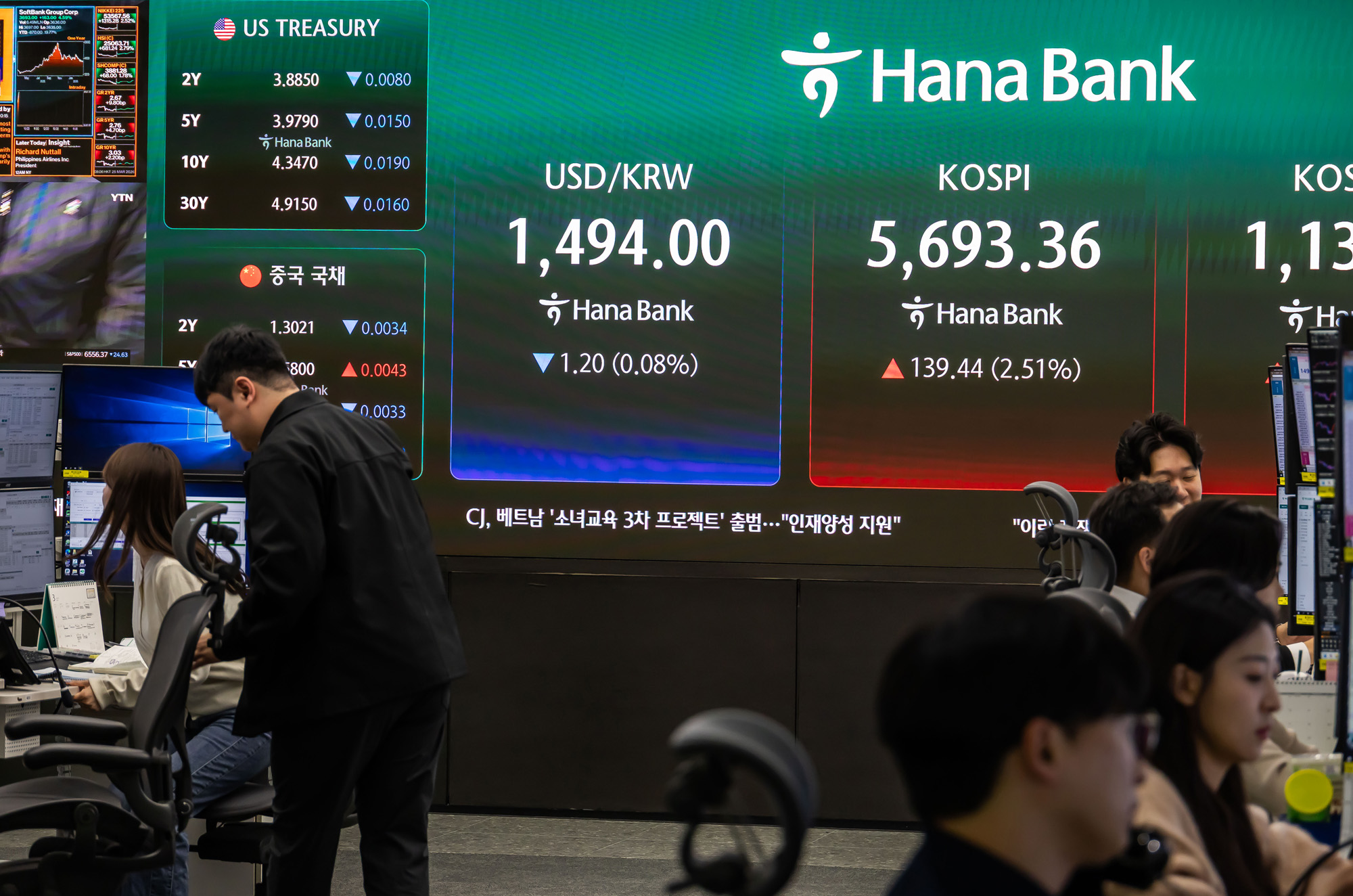 경제;주식;주가;코스피;코스닥;KOSPI;하나은행딜링룸