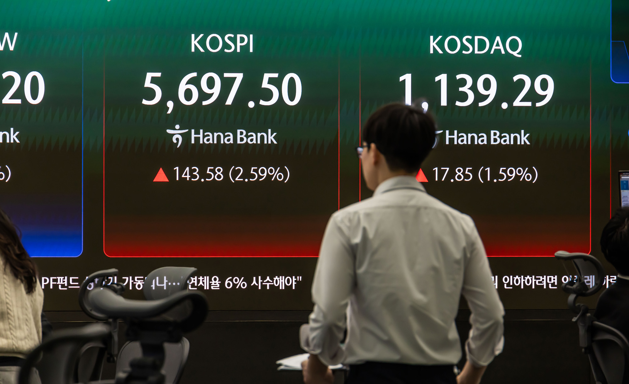 경제;주식;주가;코스피;코스닥;KOSPI;하나은행딜링룸