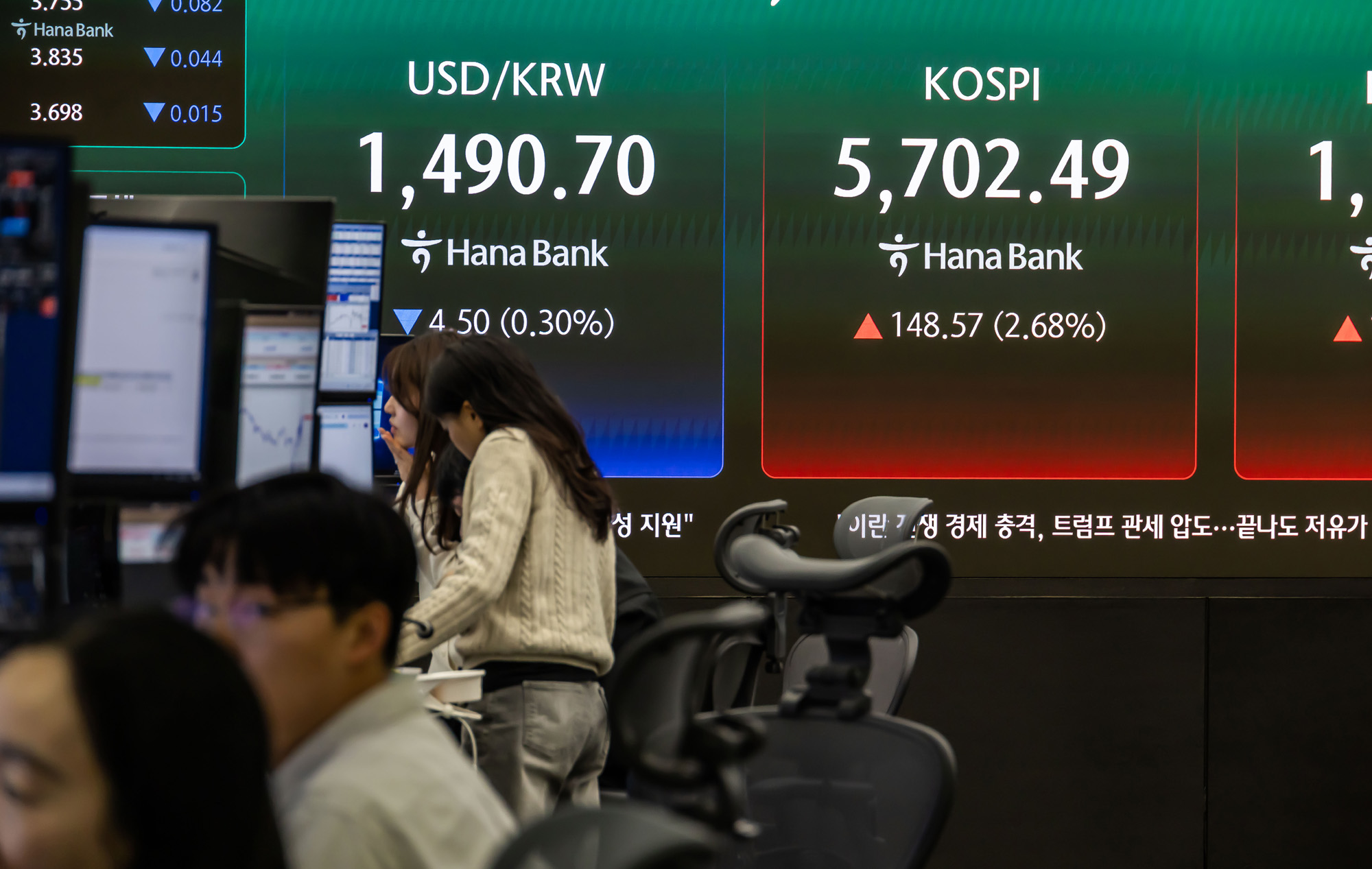경제;주식;주가;코스피;코스닥;KOSPI;하나은행딜링룸