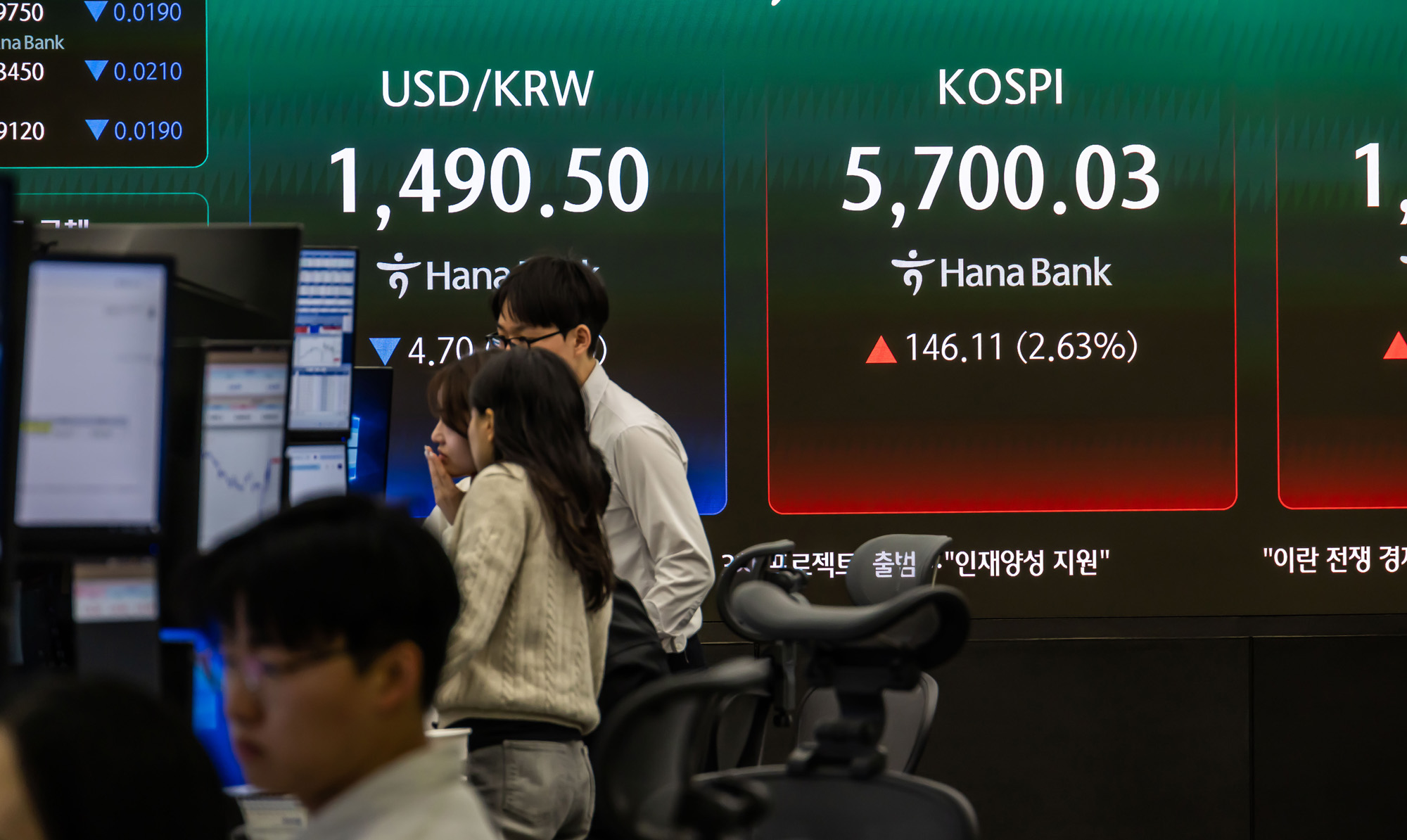 경제;주식;주가;코스피;코스닥;KOSPI;하나은행딜링룸