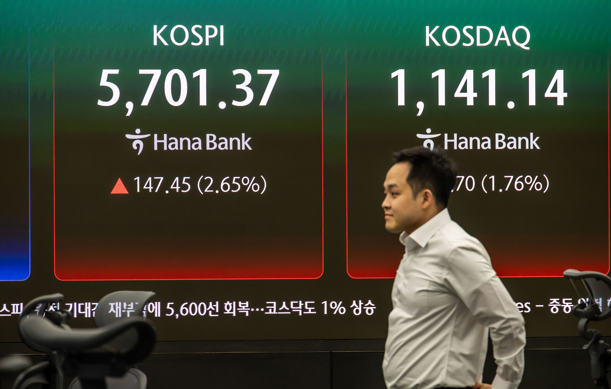 경제;주식;주가;코스피;코스닥;KOSPI;하나은행딜링룸