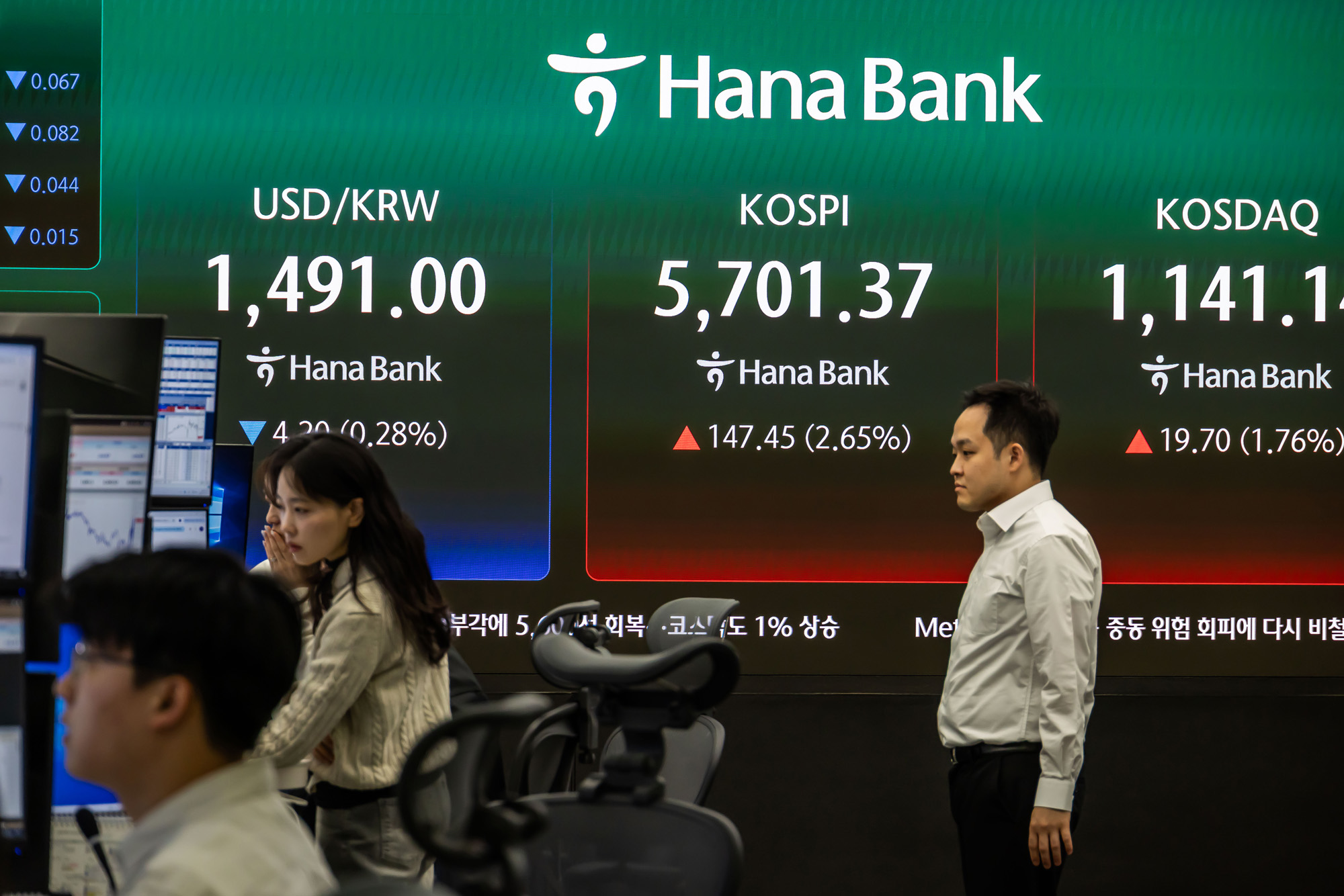 경제;주식;주가;코스피;코스닥;KOSPI;하나은행딜링룸