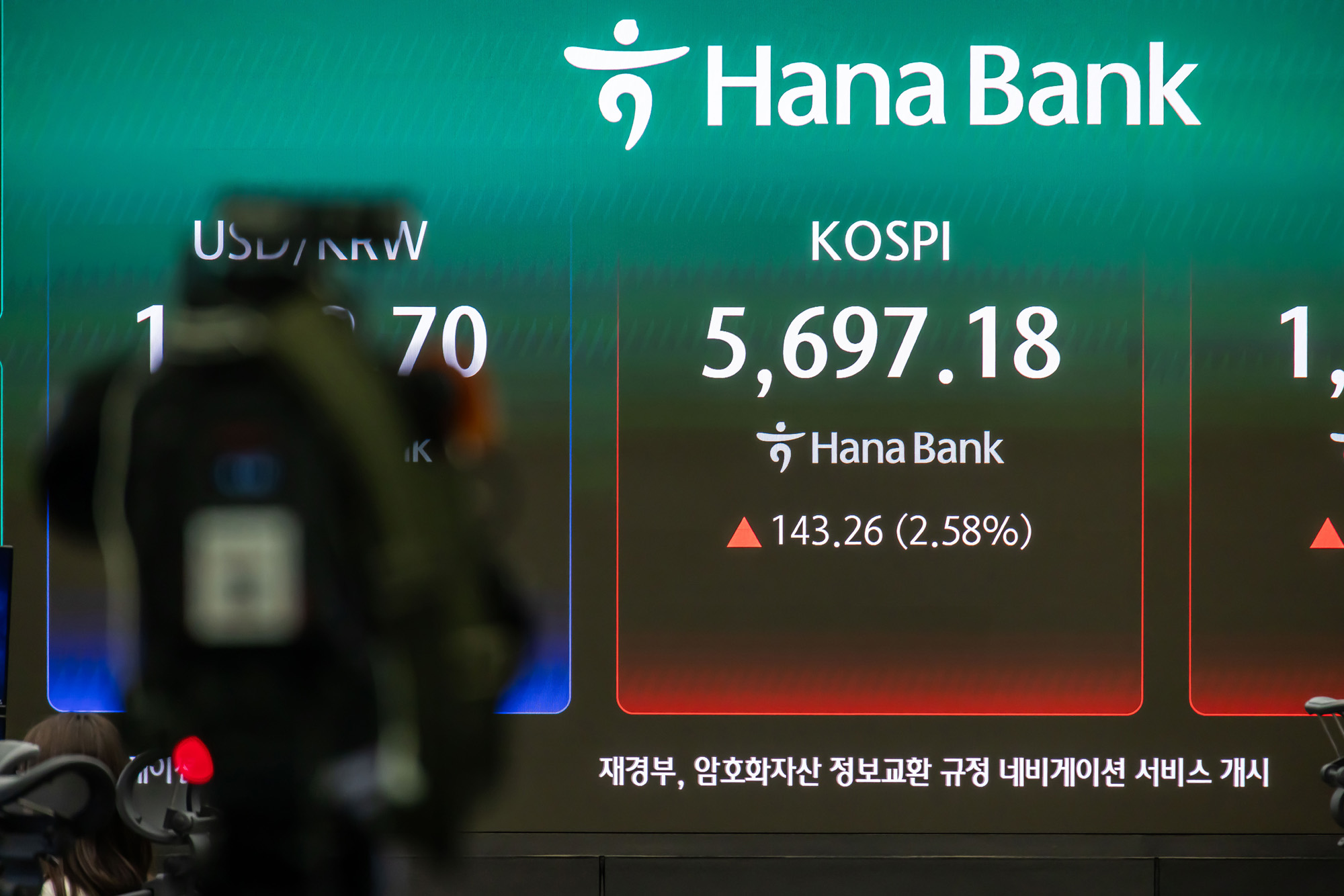 경제;주식;주가;코스피;코스닥;KOSPI;하나은행딜링룸