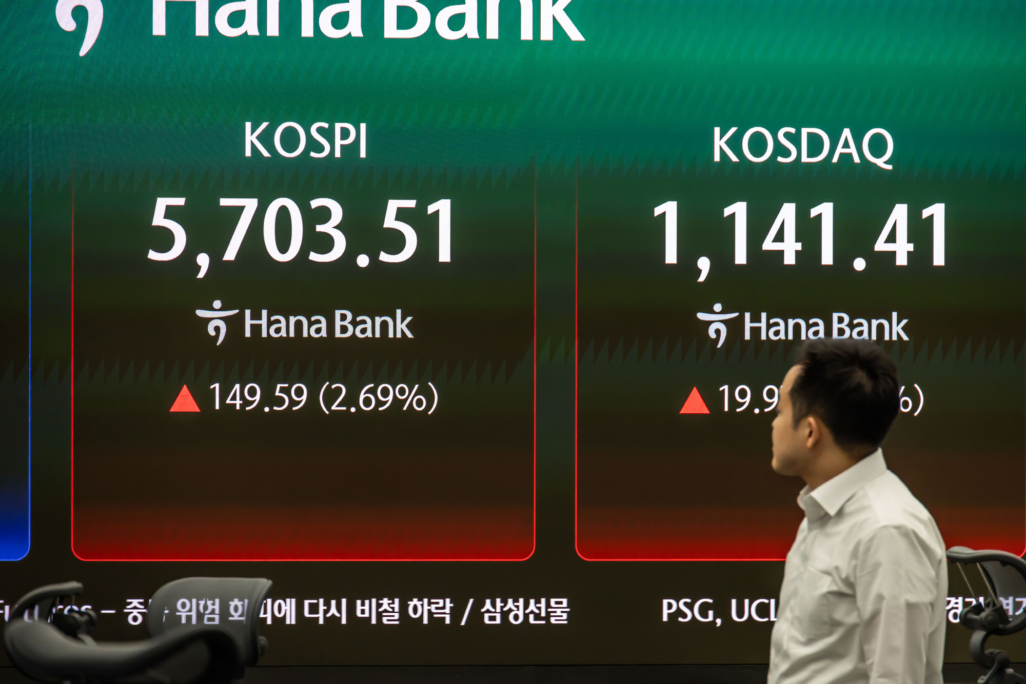 경제;주식;주가;코스피;코스닥;KOSPI;하나은행딜링룸
