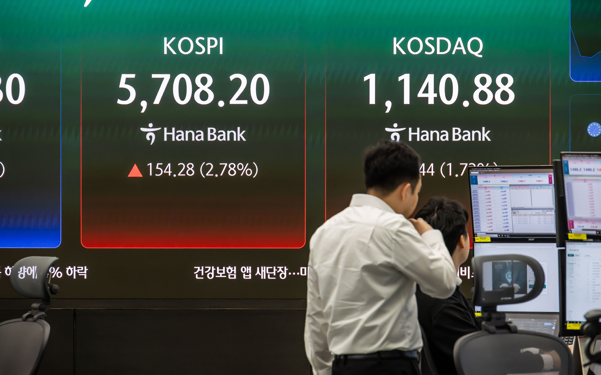 경제;주식;주가;코스피;코스닥;KOSPI;하나은행딜링룸