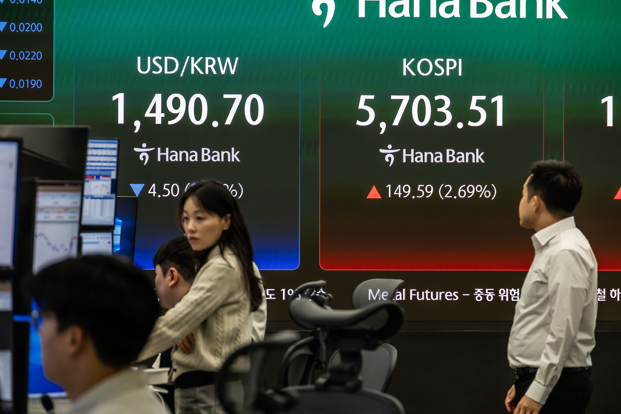 경제;주식;주가;코스피;코스닥;KOSPI;하나은행딜링룸
