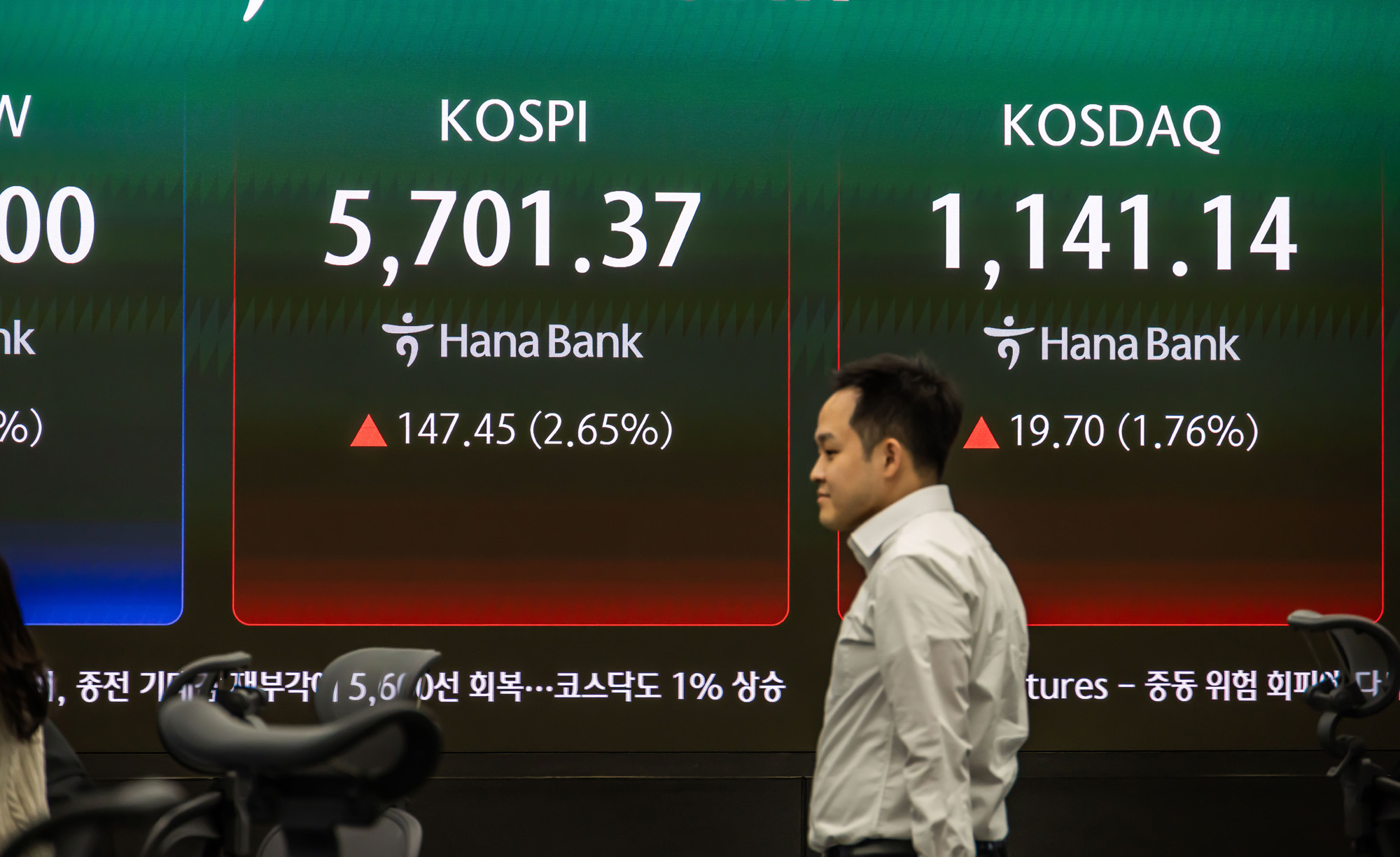 경제;주식;주가;코스피;코스닥;KOSPI;하나은행딜링룸