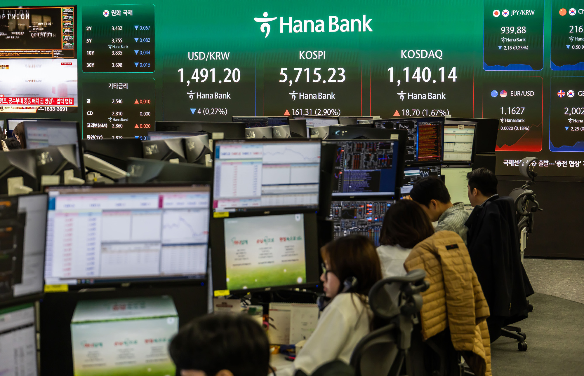 경제;주식;주가;코스피;코스닥;KOSPI;하나은행딜링룸