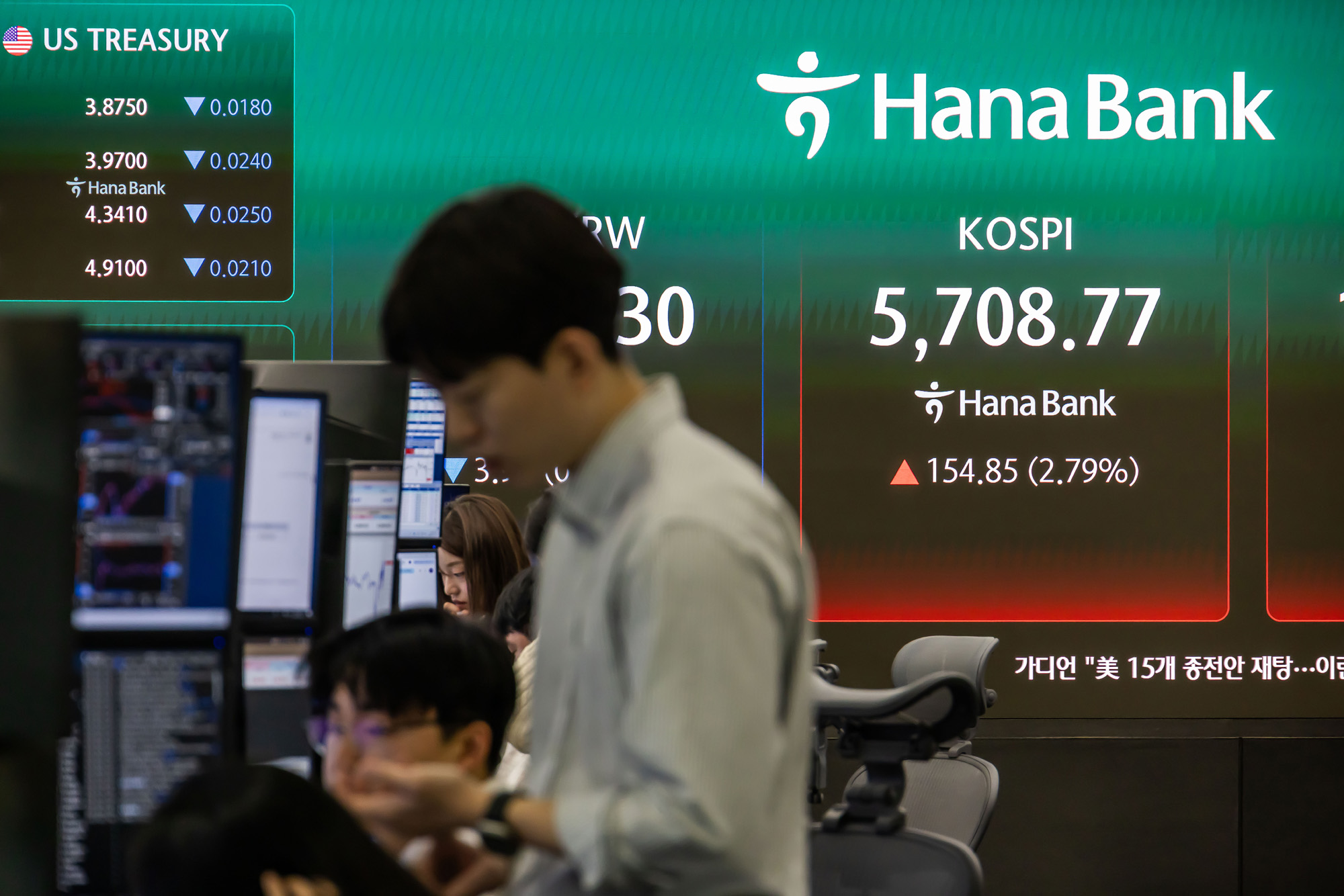 경제;주식;주가;코스피;코스닥;KOSPI;하나은행딜링룸