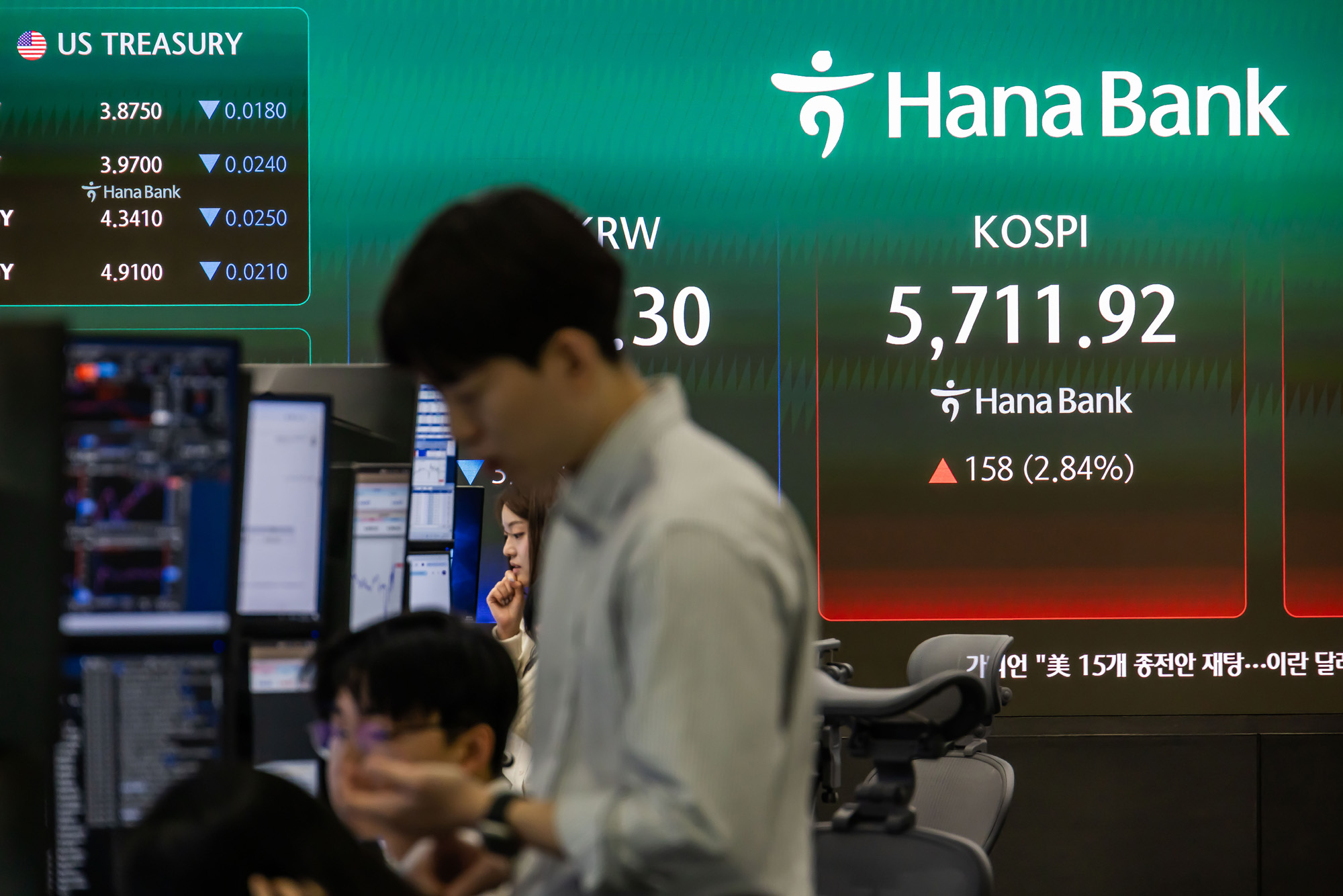 경제;주식;주가;코스피;코스닥;KOSPI;하나은행딜링룸