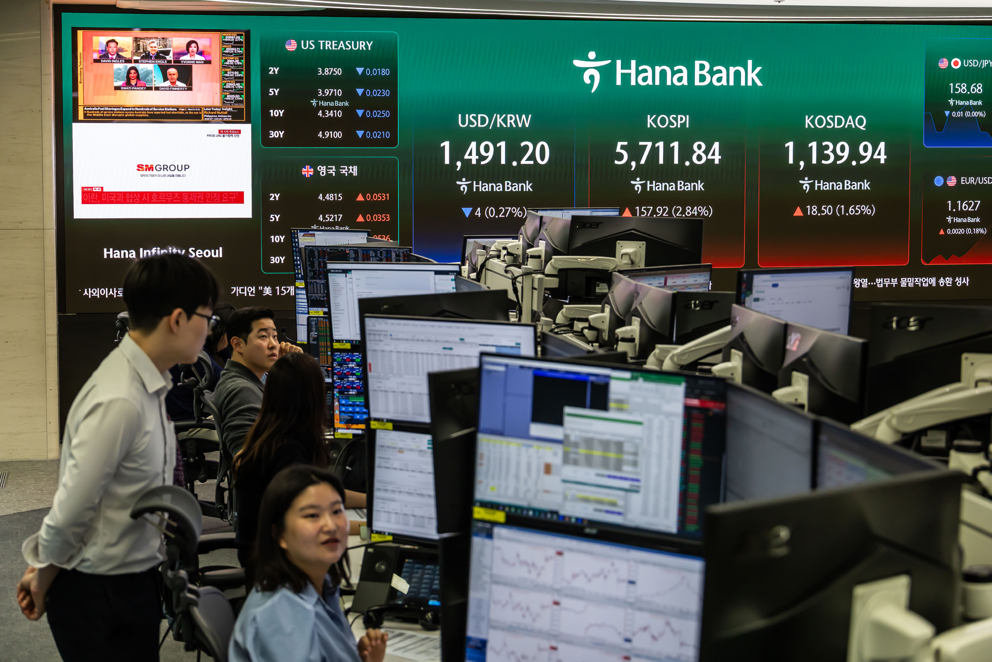 경제;주식;주가;코스피;코스닥;KOSPI;하나은행딜링룸