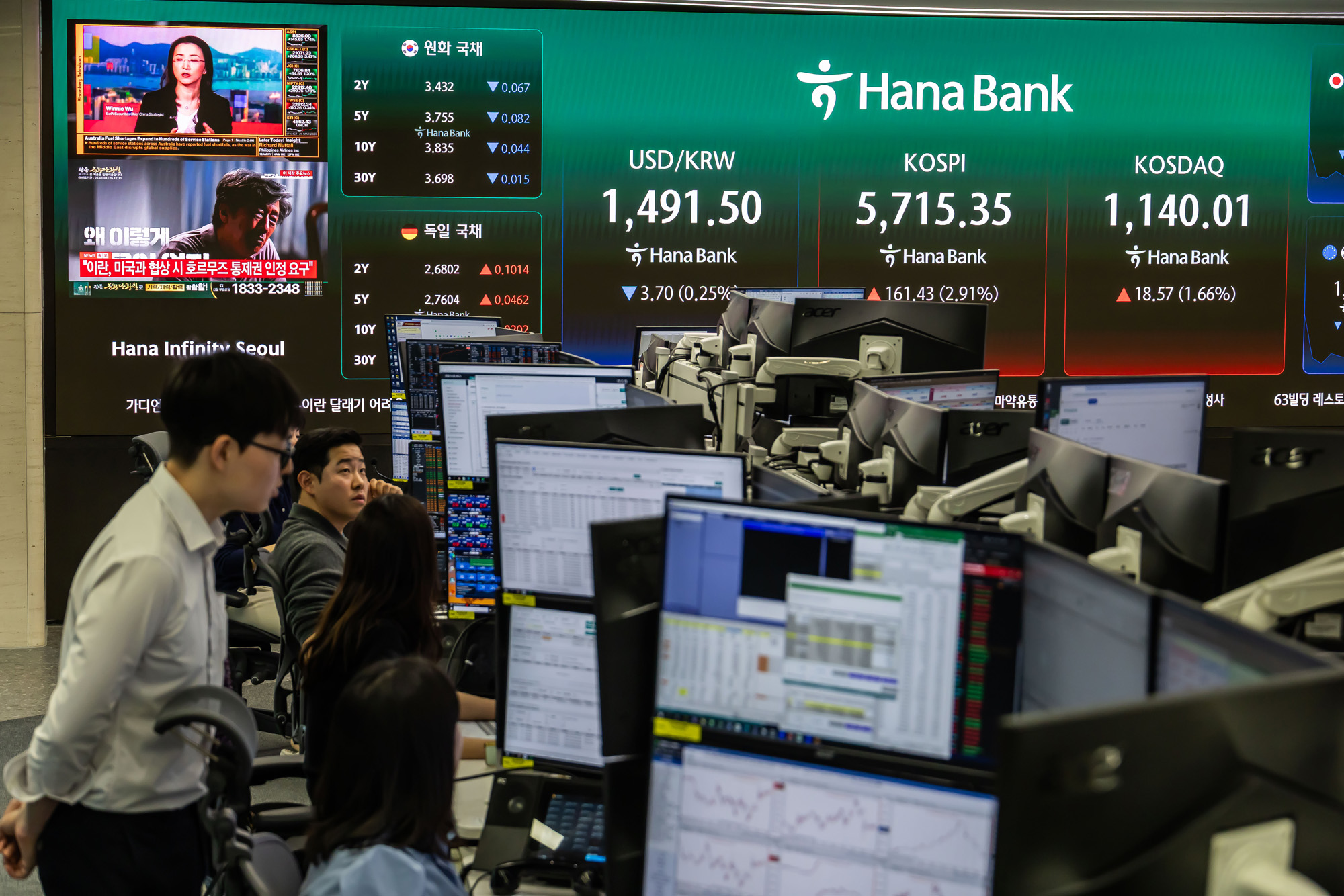 경제;주식;주가;코스피;코스닥;KOSPI;하나은행딜링룸