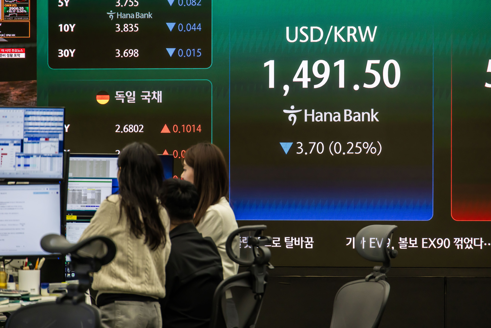 경제;주식;주가;코스피;코스닥;KOSPI;하나은행딜링룸