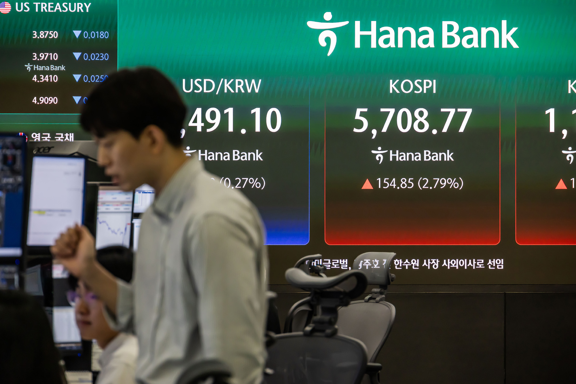 경제;주식;주가;코스피;코스닥;KOSPI;하나은행딜링룸