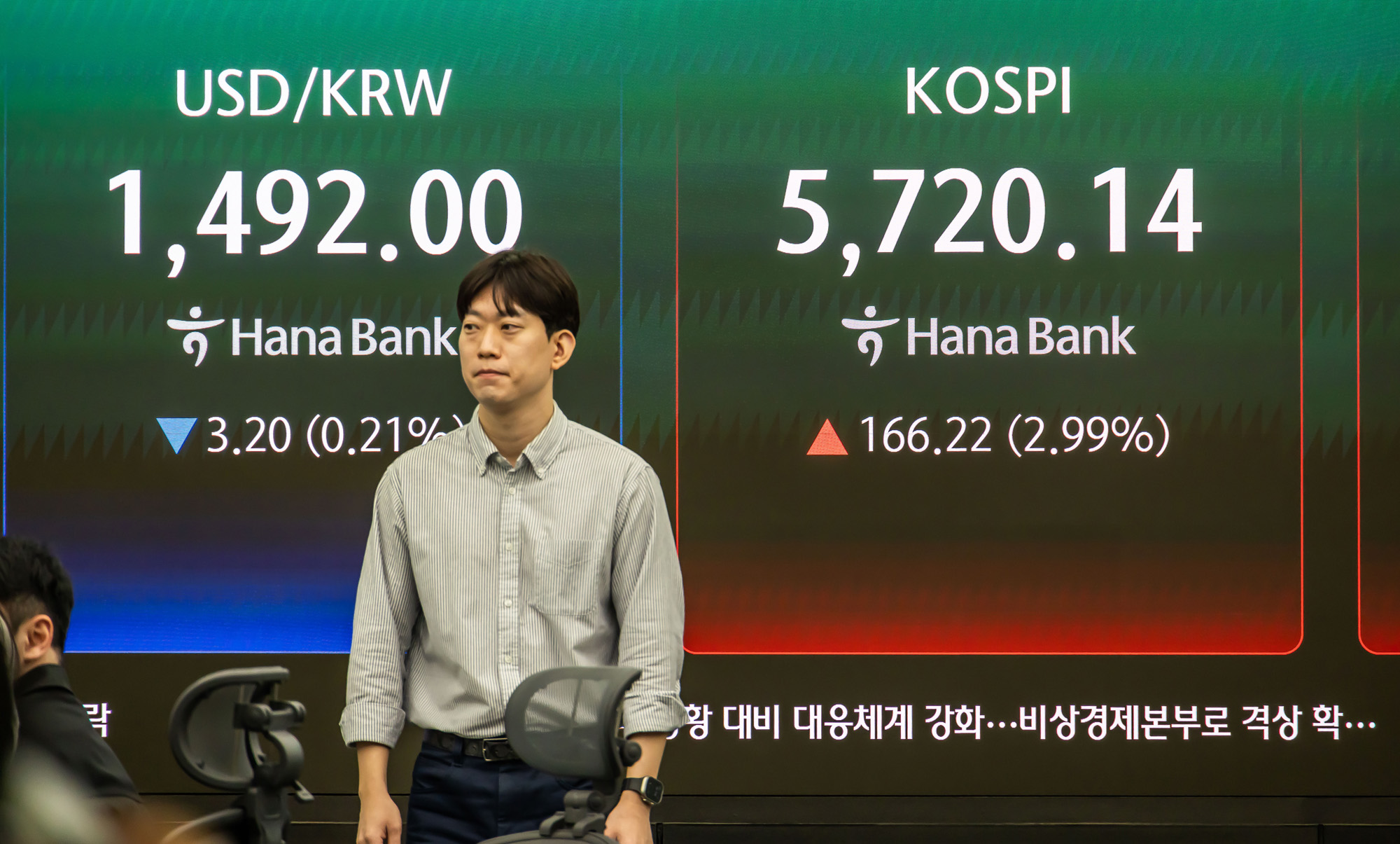 경제;주식;주가;코스피;코스닥;KOSPI;하나은행딜링룸