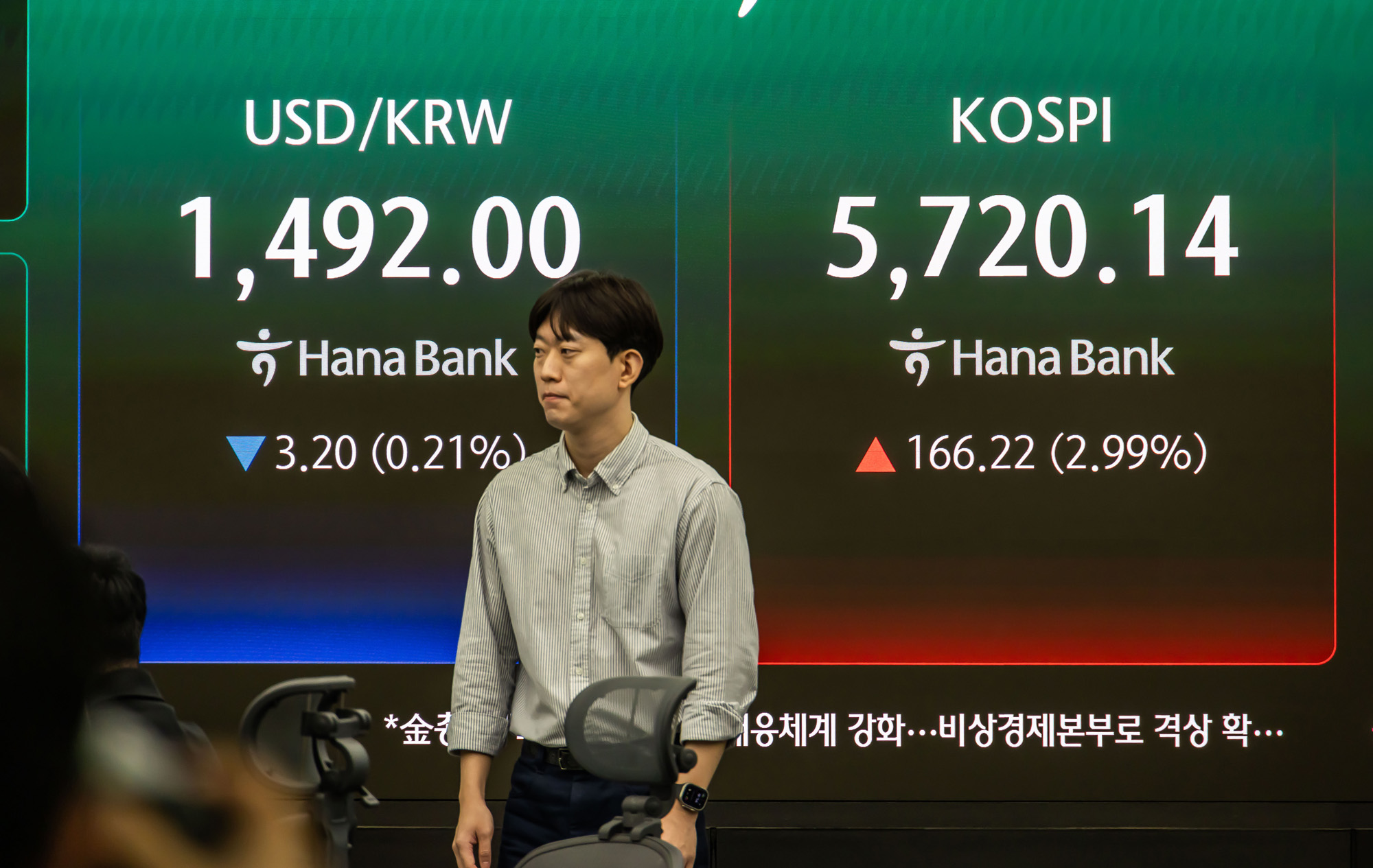 경제;주식;주가;코스피;코스닥;KOSPI;하나은행딜링룸