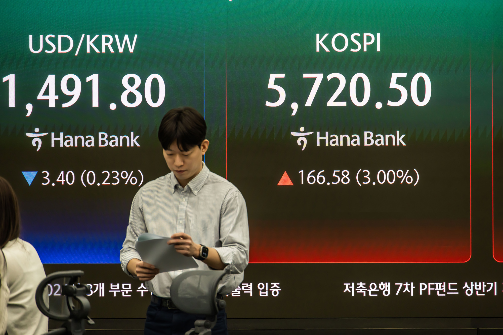 경제;주식;주가;코스피;코스닥;KOSPI;하나은행딜링룸