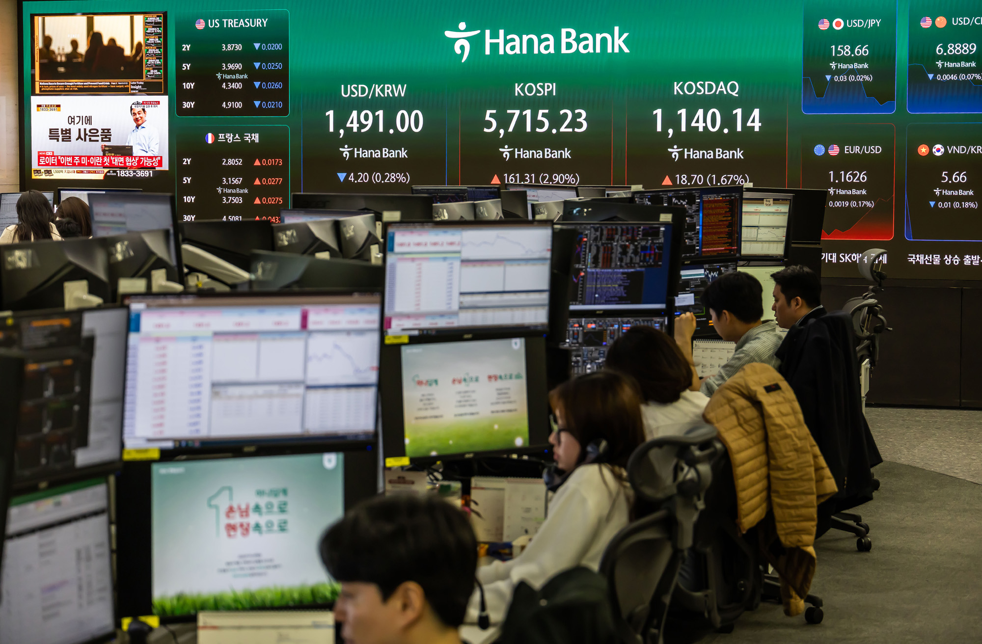 경제;주식;주가;코스피;코스닥;KOSPI;하나은행딜링룸