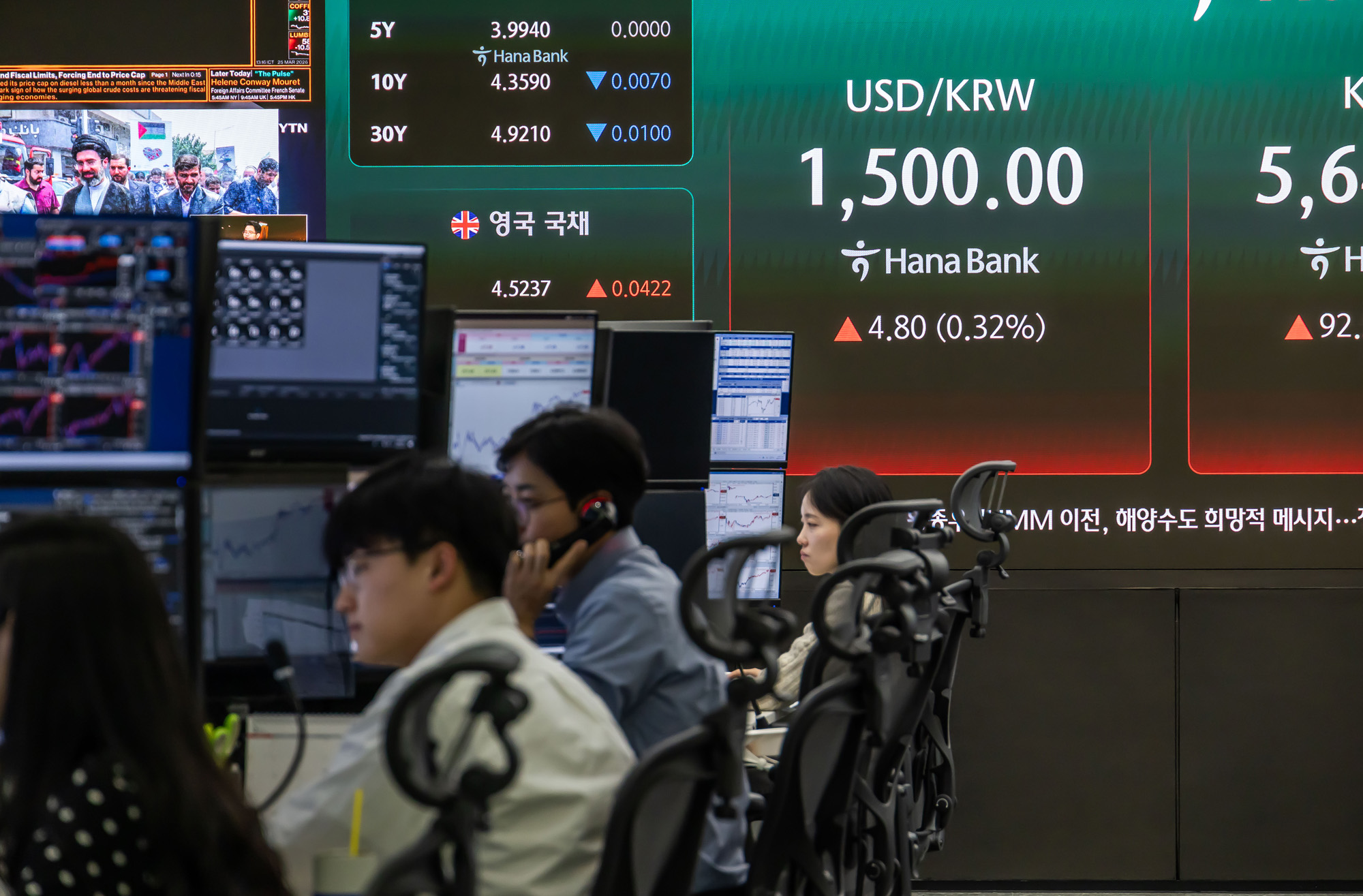 경제;주식;주가;코스피;코스닥;KOSPI;하나은행딜링룸;원달러환율;달러1500원돌파