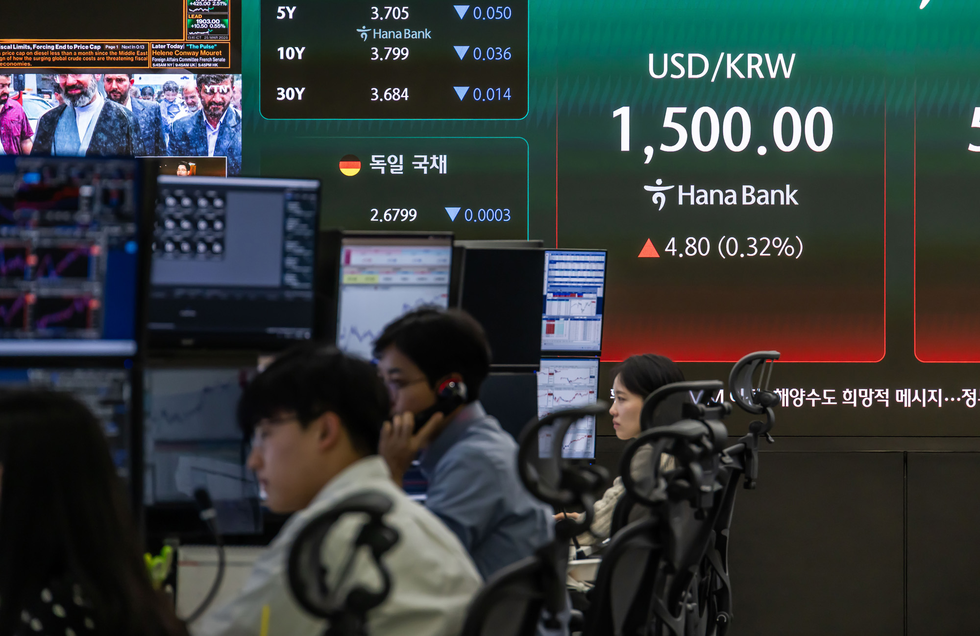 경제;주식;주가;코스피;코스닥;KOSPI;하나은행딜링룸;원달러환율;달러1500원돌파