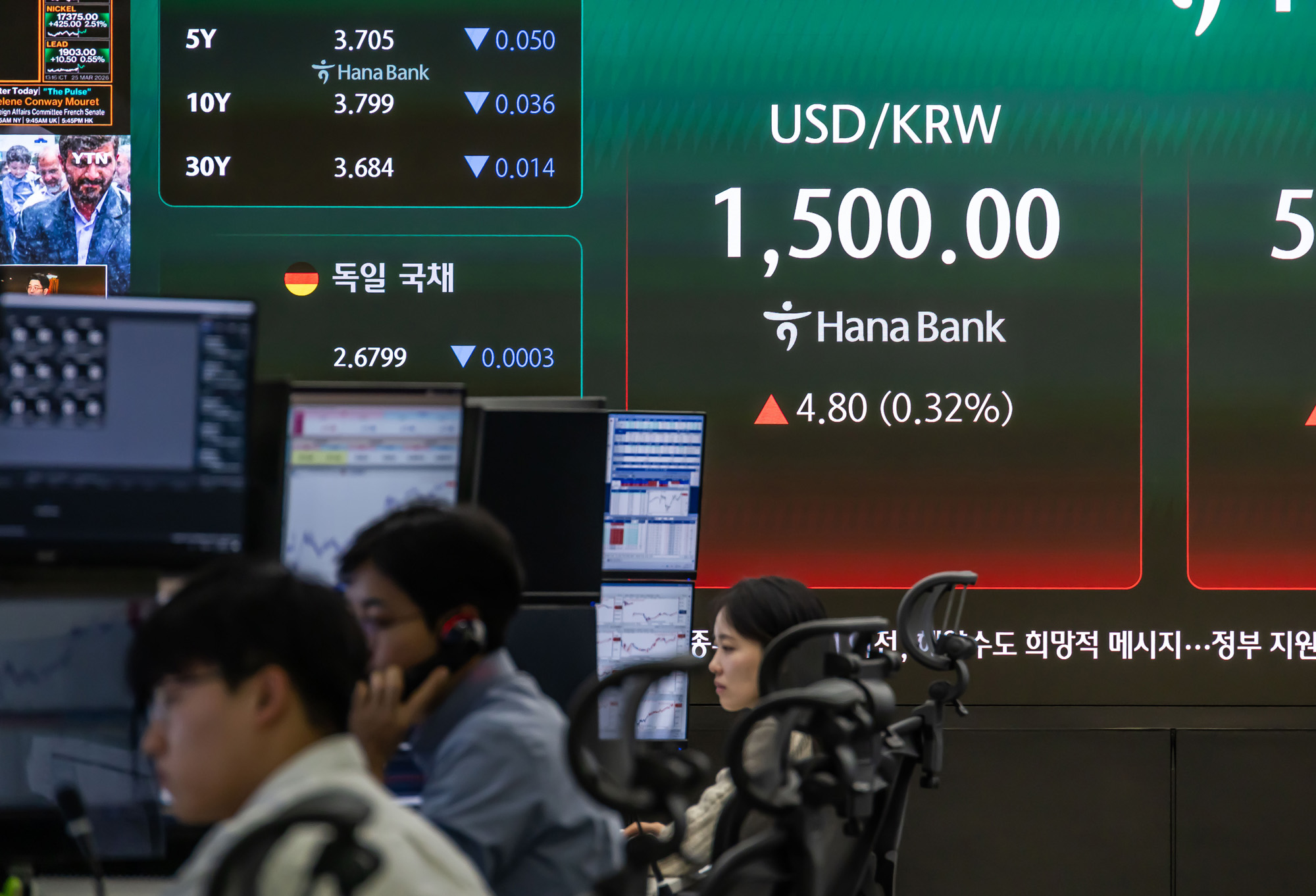 경제;주식;주가;코스피;코스닥;KOSPI;하나은행딜링룸;원달러환율;달러1500원돌파