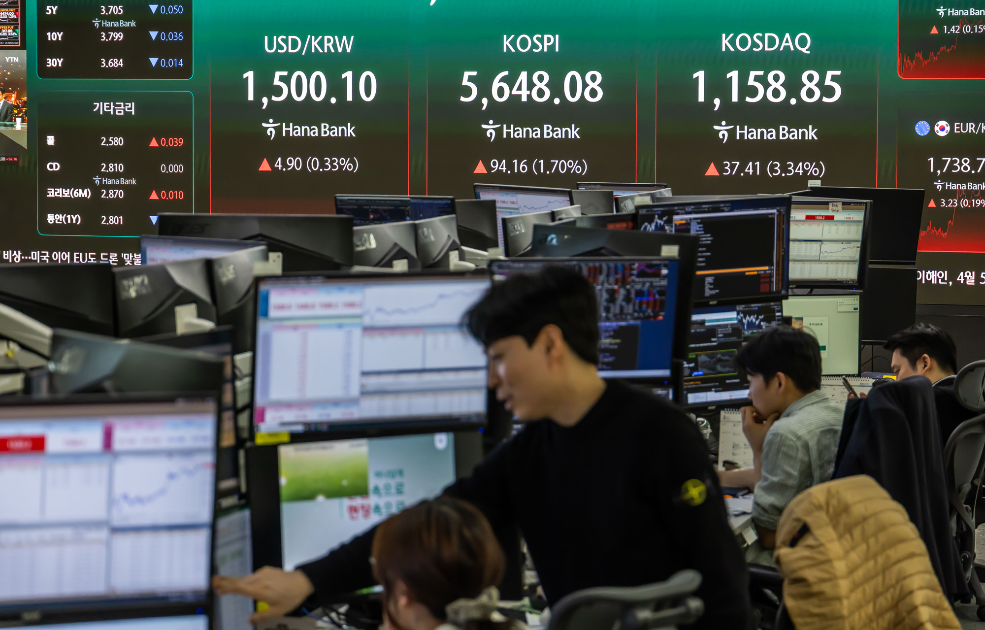 경제;주식;주가;코스피;코스닥;KOSPI;하나은행딜링룸;원달러환율;달러1500원돌파