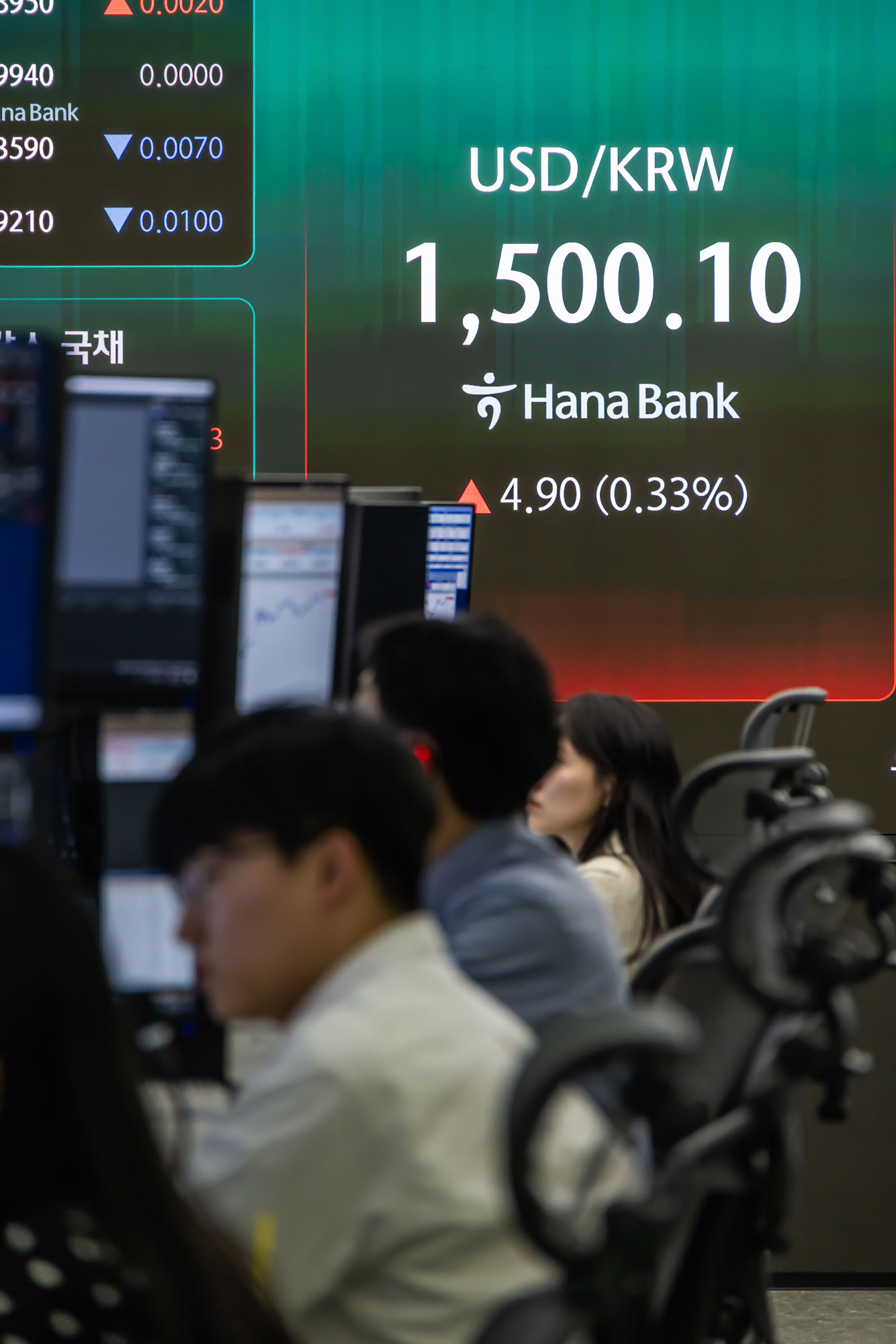 경제;주식;주가;코스피;코스닥;KOSPI;하나은행딜링룸;원달러환율;달러1500원돌파