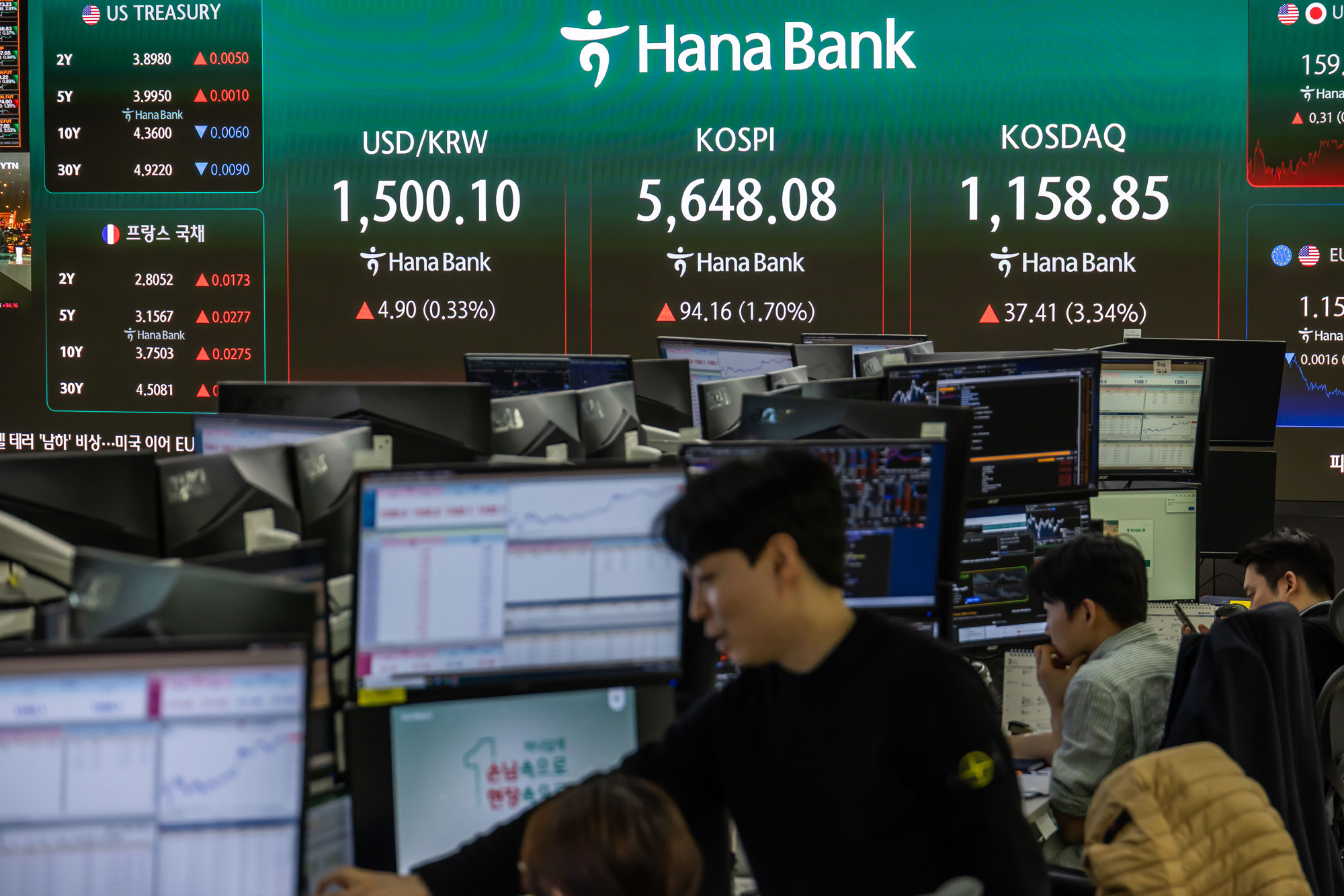 경제;주식;주가;코스피;코스닥;KOSPI;하나은행딜링룸;원달러환율;달러1500원돌파
