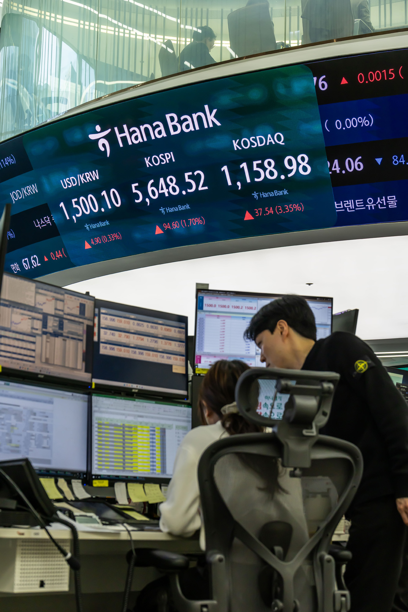 경제;주식;주가;코스피;코스닥;KOSPI;하나은행딜링룸;원달러환율;달러1500원돌파