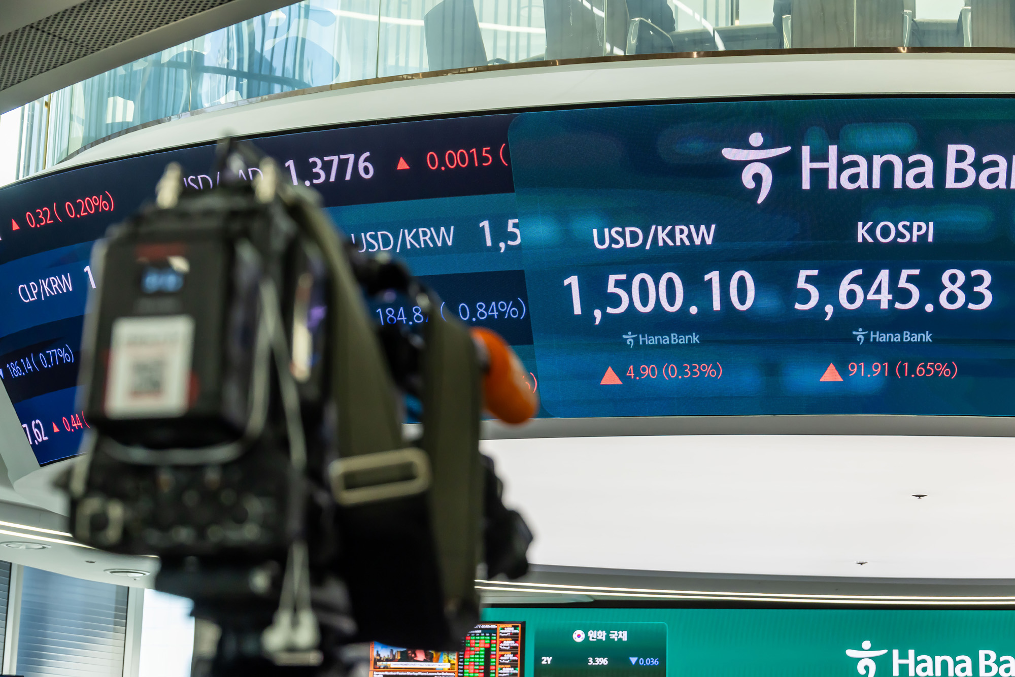 경제;주식;주가;코스피;코스닥;KOSPI;하나은행딜링룸;원달러환율;달러1500원돌파