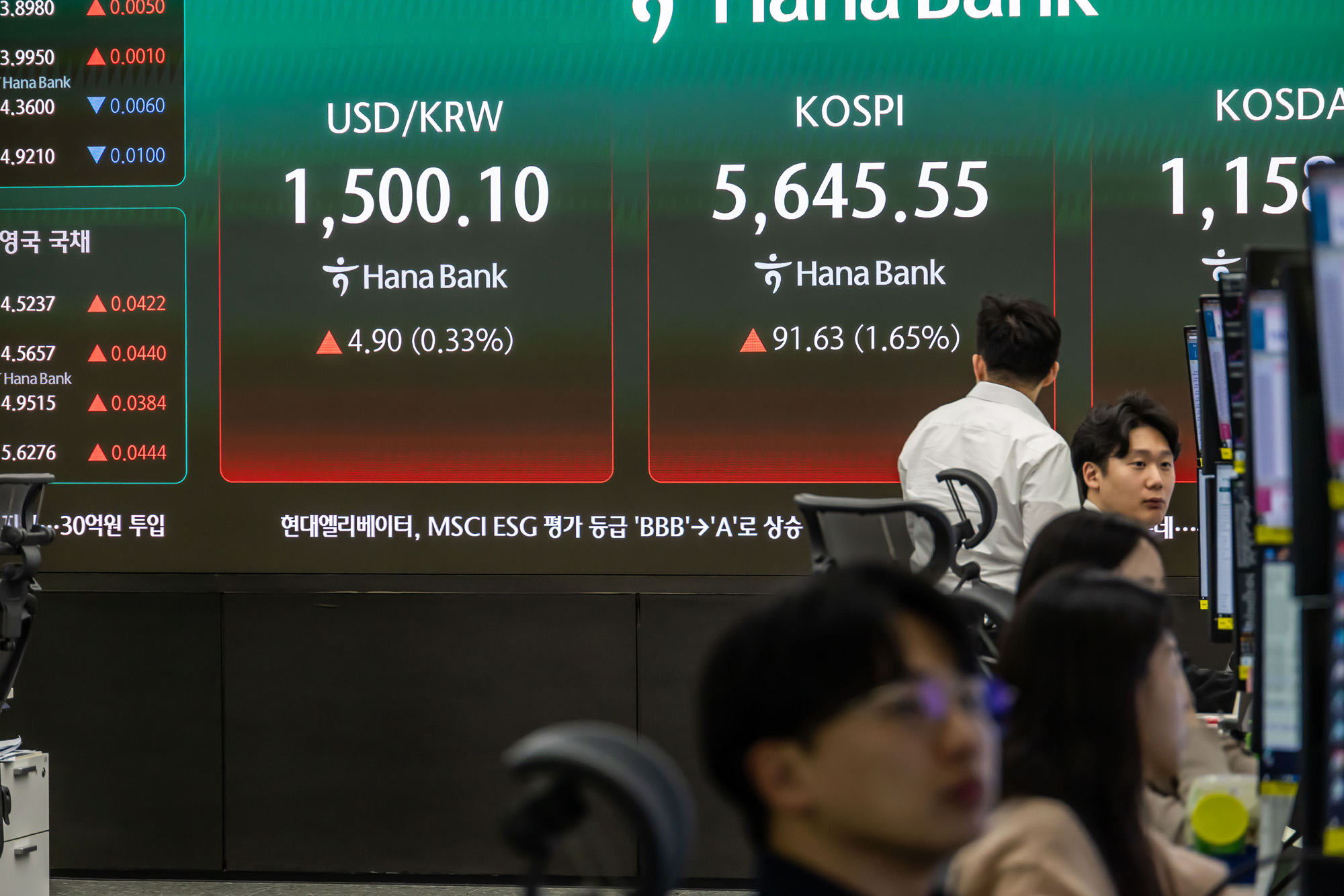 경제;주식;주가;코스피;코스닥;KOSPI;하나은행딜링룸;원달러환율;달러1500원돌파