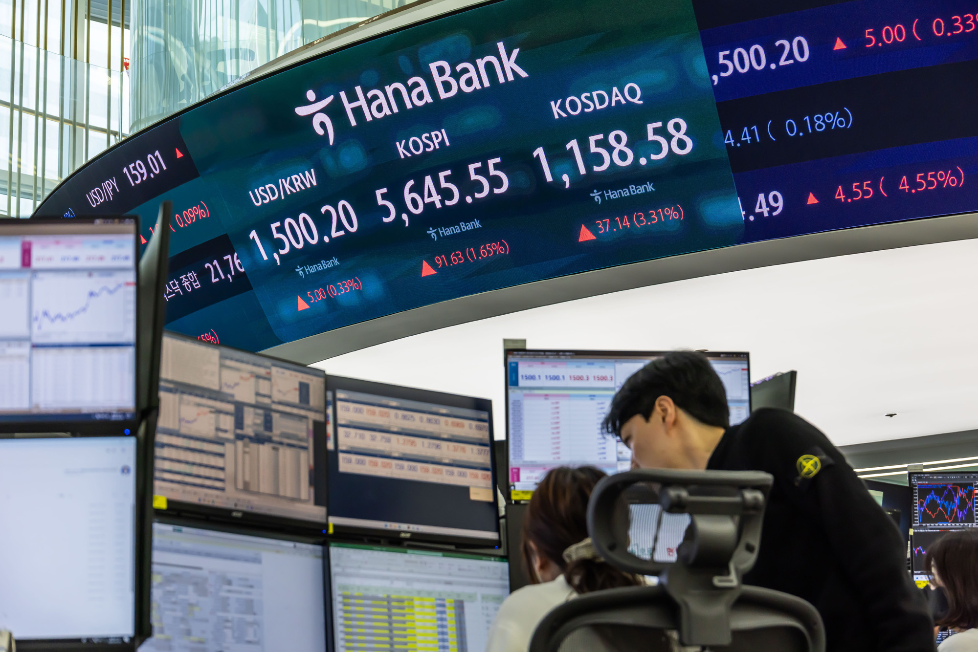 경제;주식;주가;코스피;코스닥;KOSPI;하나은행딜링룸;원달러환율;달러1500원돌파