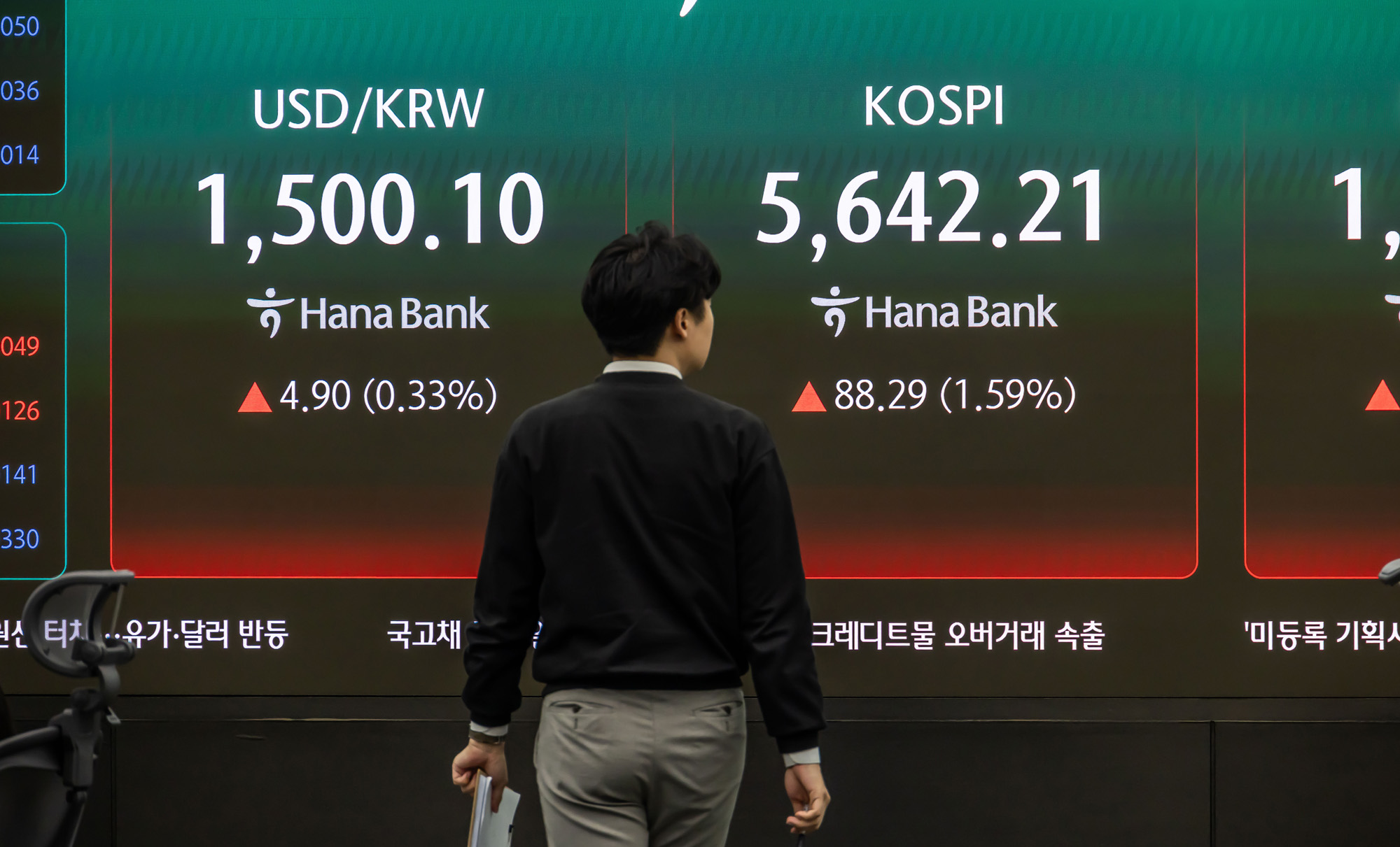 경제;주식;주가;코스피;코스닥;KOSPI;하나은행딜링룸;원달러환율;달러1500원돌파