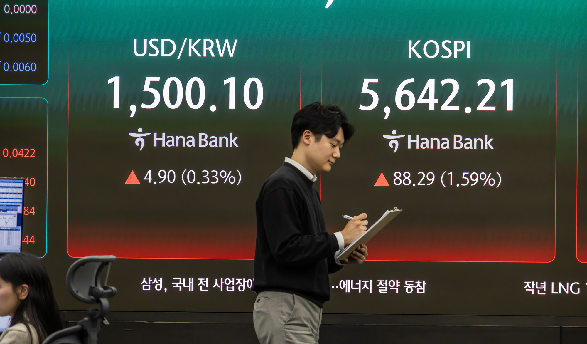 경제;주식;주가;코스피;코스닥;KOSPI;하나은행딜링룸;원달러환율;달러1500원돌파