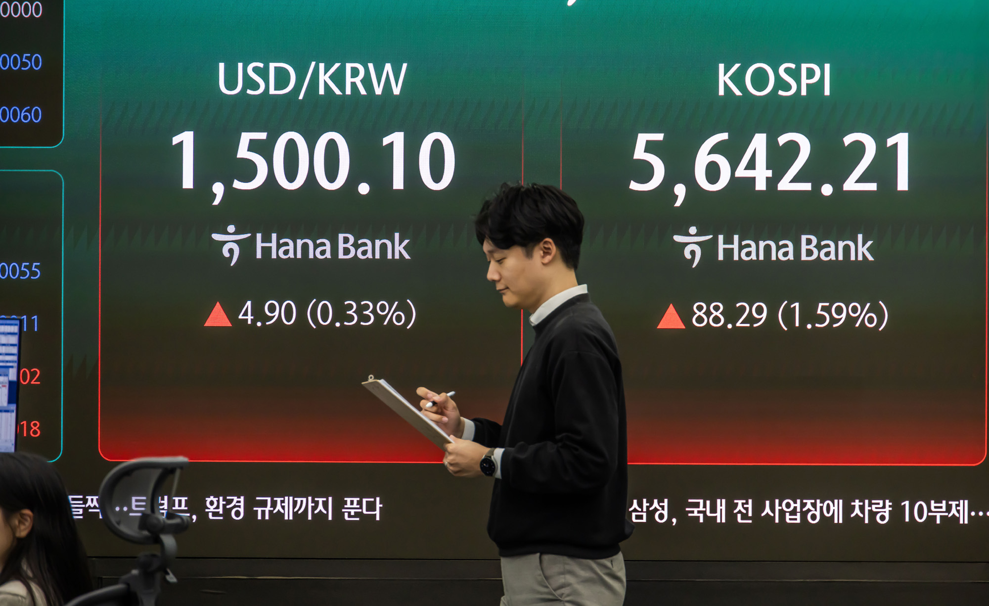 경제;주식;주가;코스피;코스닥;KOSPI;하나은행딜링룸;원달러환율;달러1500원돌파