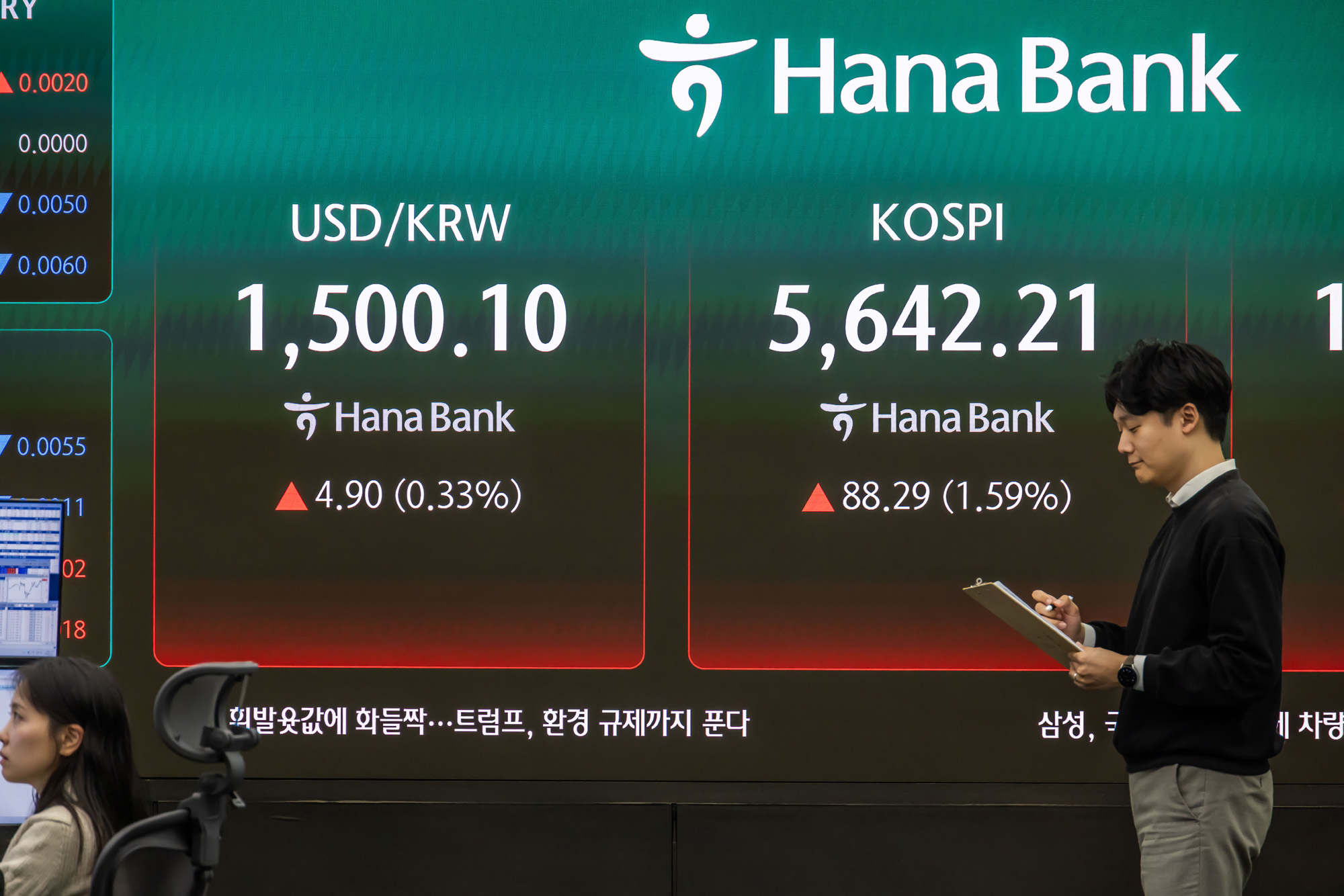 경제;주식;주가;코스피;코스닥;KOSPI;하나은행딜링룸;원달러환율;달러1500원돌파