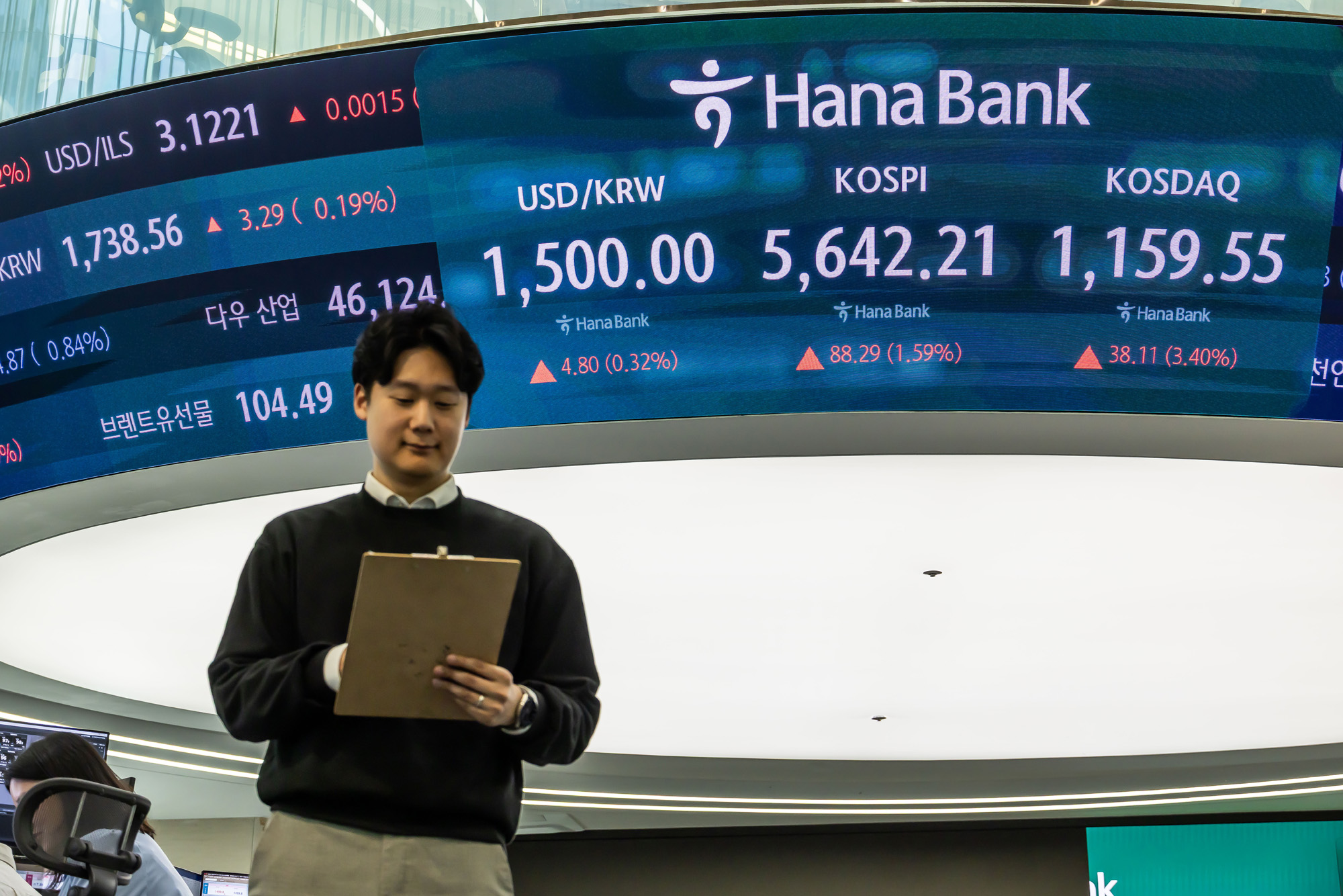 경제;주식;주가;코스피;코스닥;KOSPI;하나은행딜링룸;원달러환율;달러1500원돌파