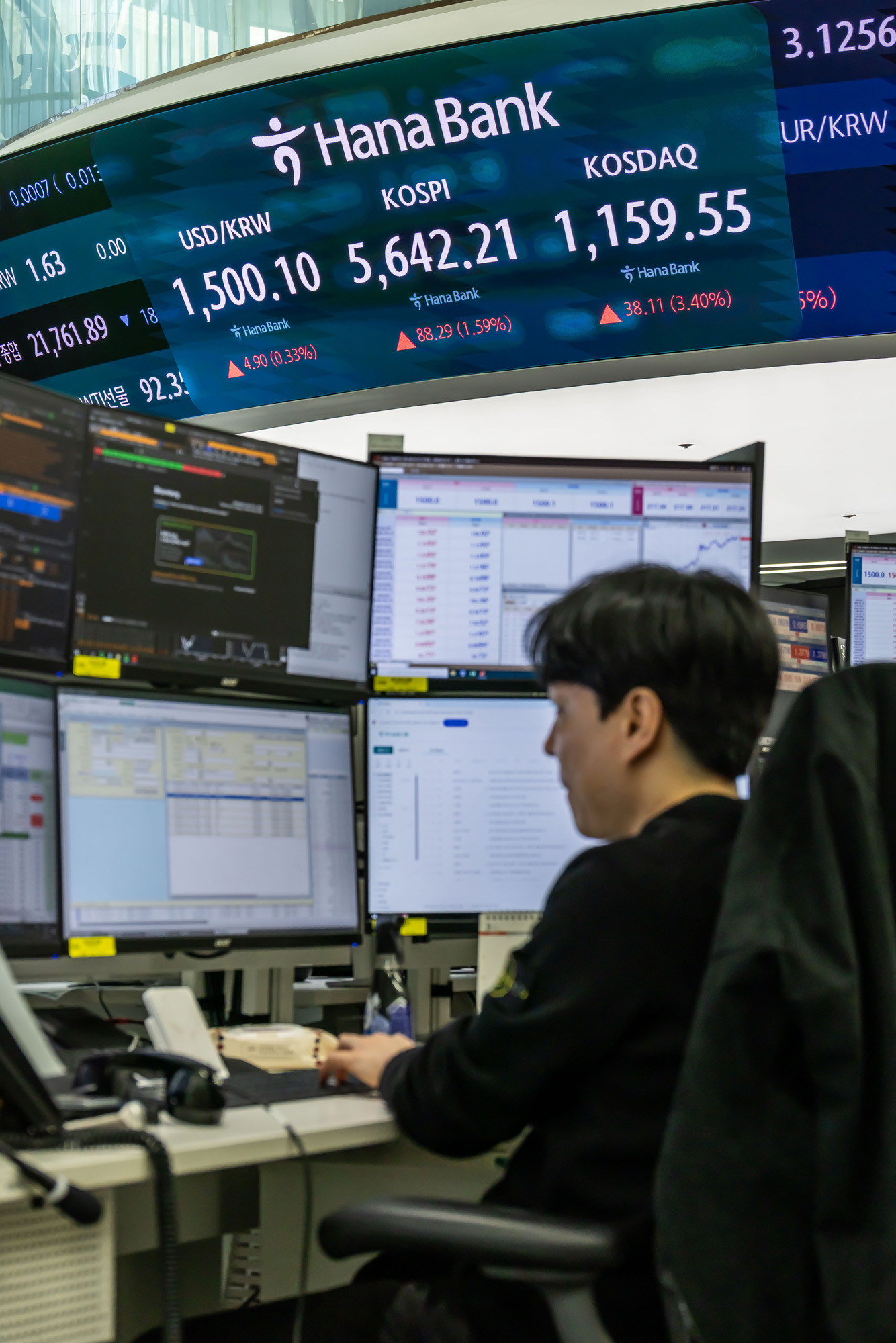 경제;주식;주가;코스피;코스닥;KOSPI;하나은행딜링룸;원달러환율;달러1500원돌파