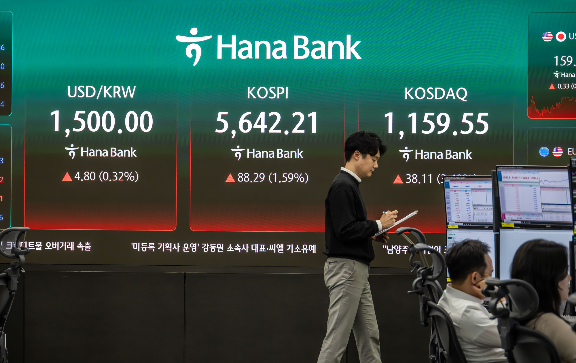 경제;주식;주가;코스피;코스닥;KOSPI;하나은행딜링룸;원달러환율;달러1500원돌파