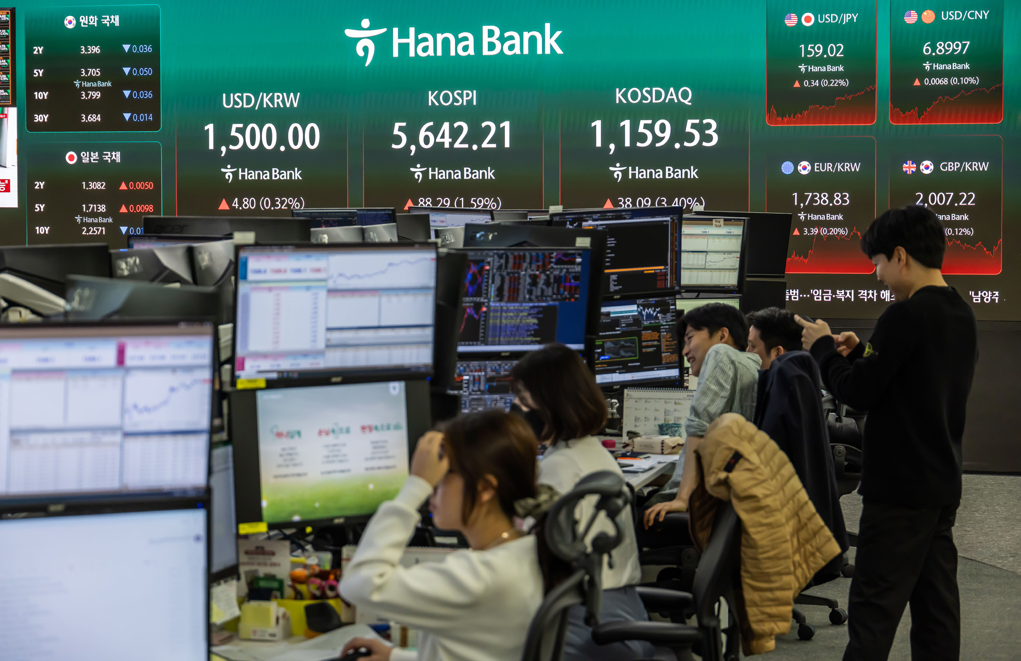 경제;주식;주가;코스피;코스닥;KOSPI;하나은행딜링룸;원달러환율;달러1500원돌파