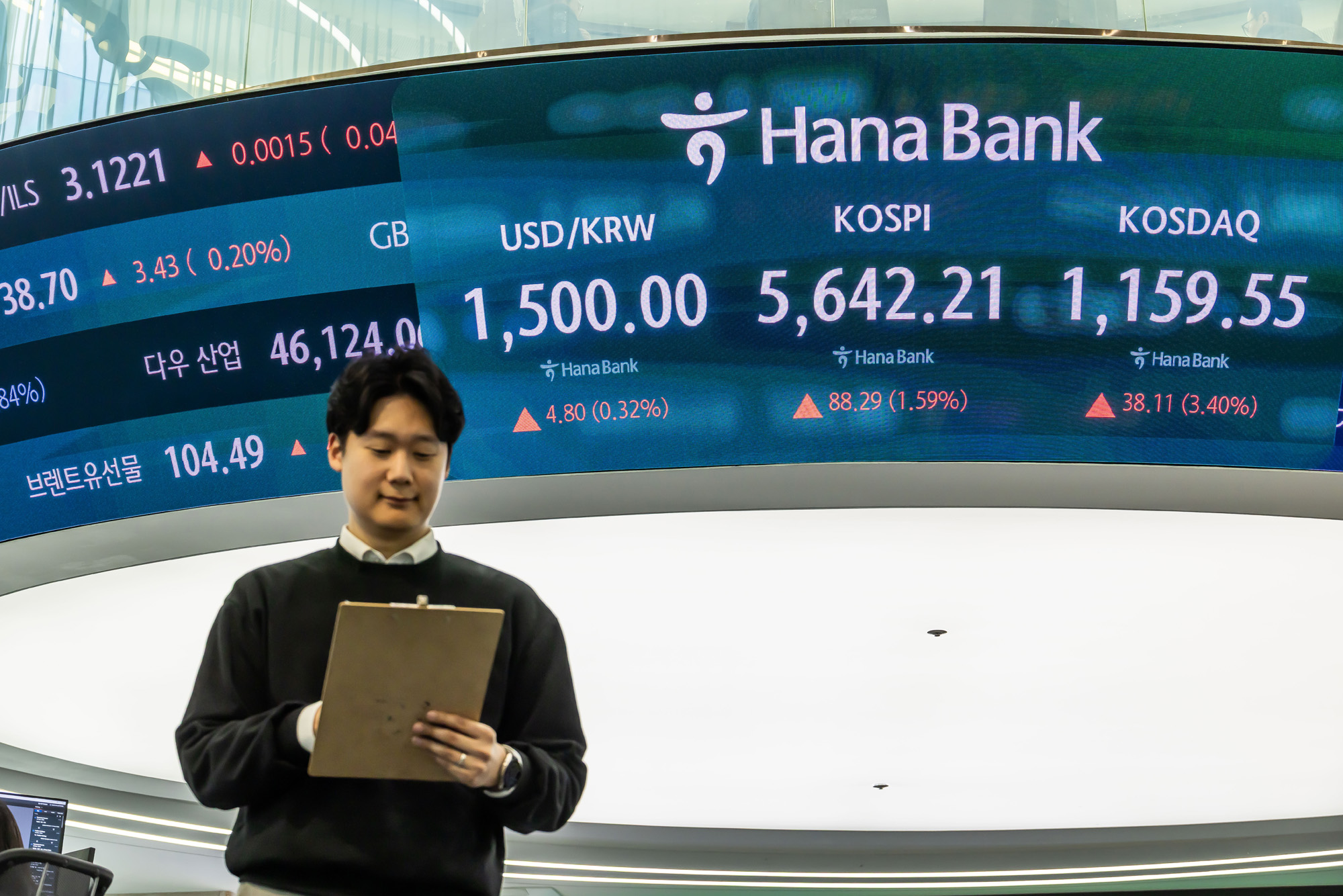 경제;주식;주가;코스피;코스닥;KOSPI;하나은행딜링룸;원달러환율;달러1500원돌파