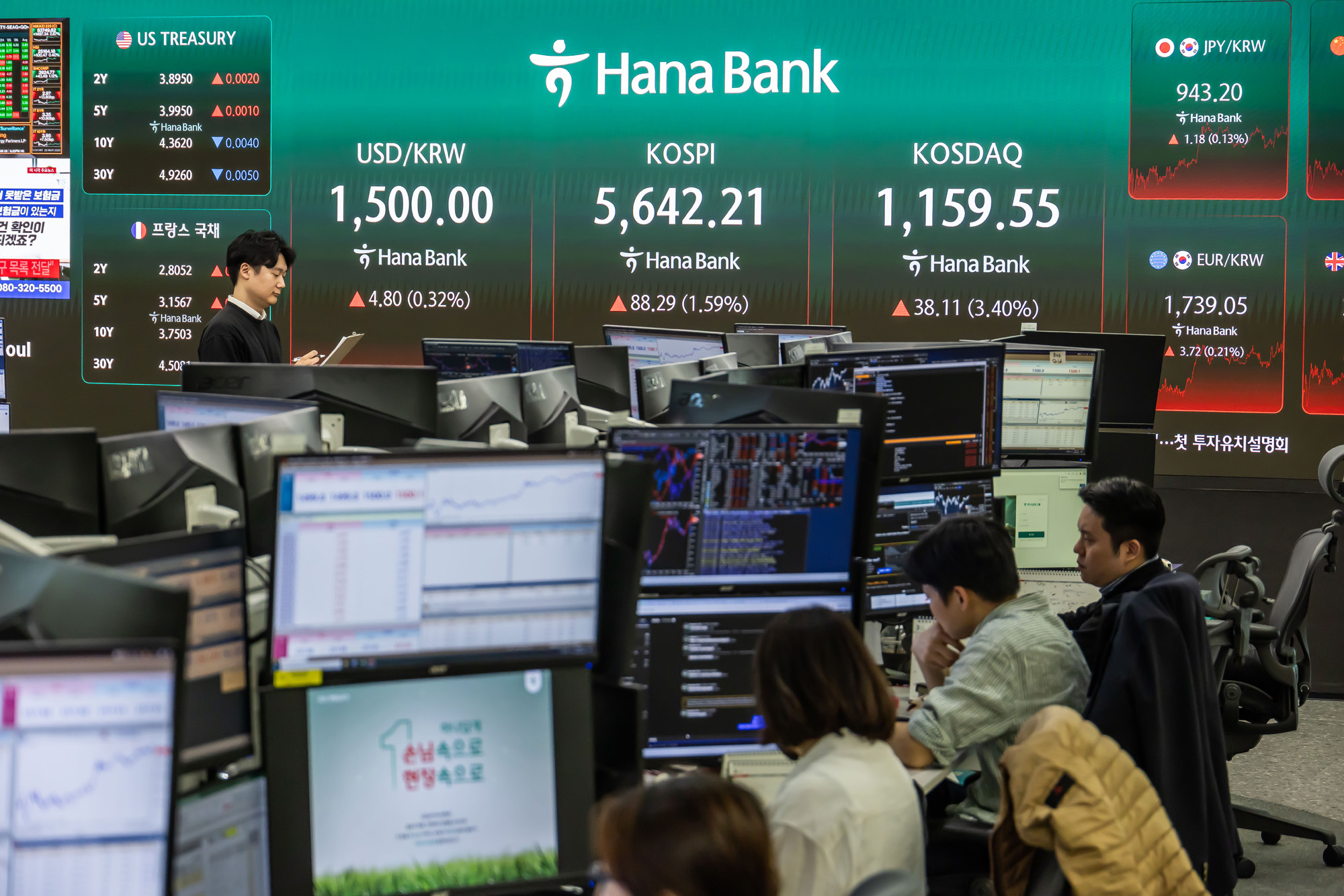 경제;주식;주가;코스피;코스닥;KOSPI;하나은행딜링룸;원달러환율;달러1500원돌파